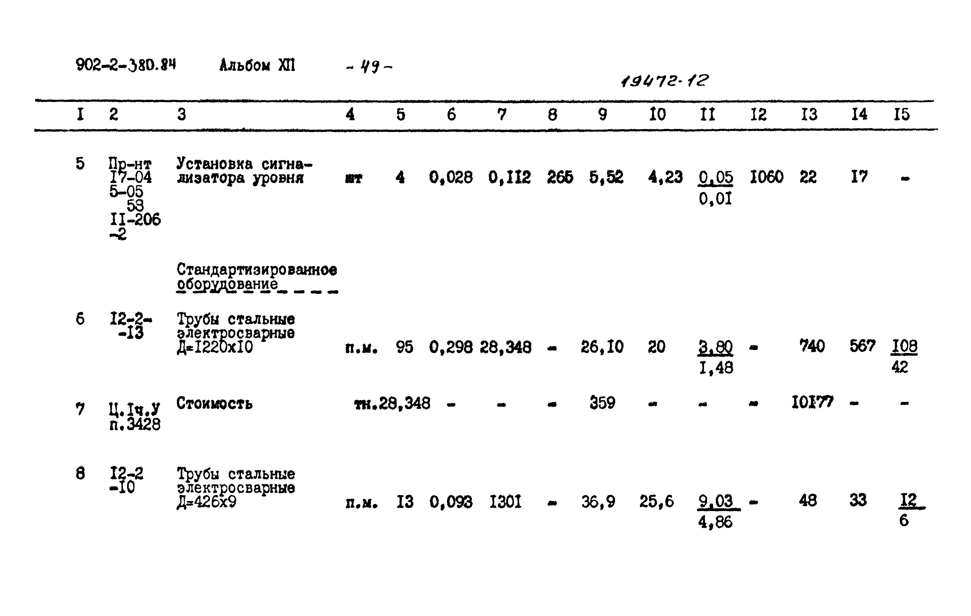 Типовой проект 902-2-380.84