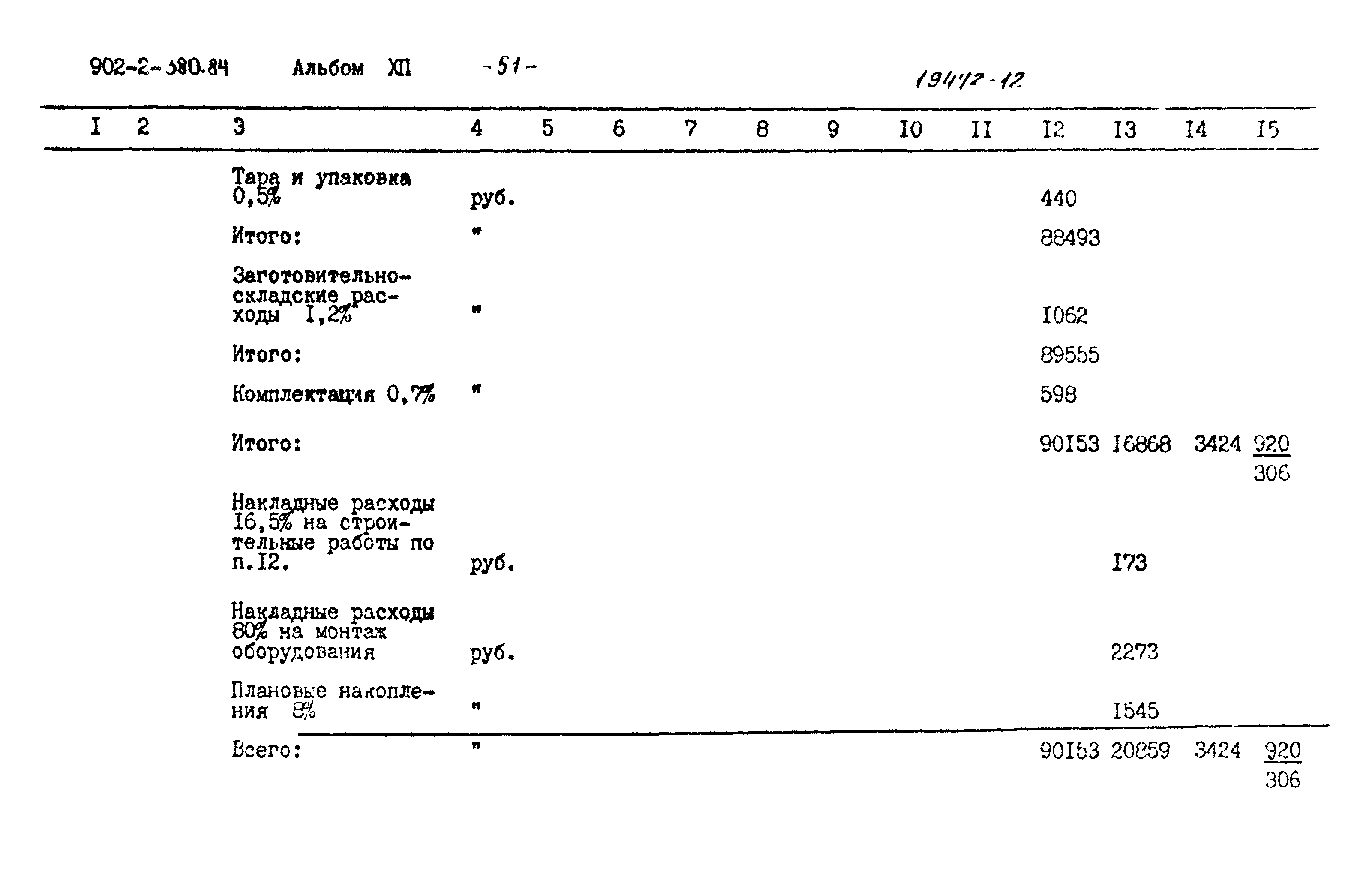 Типовой проект 902-2-380.84
