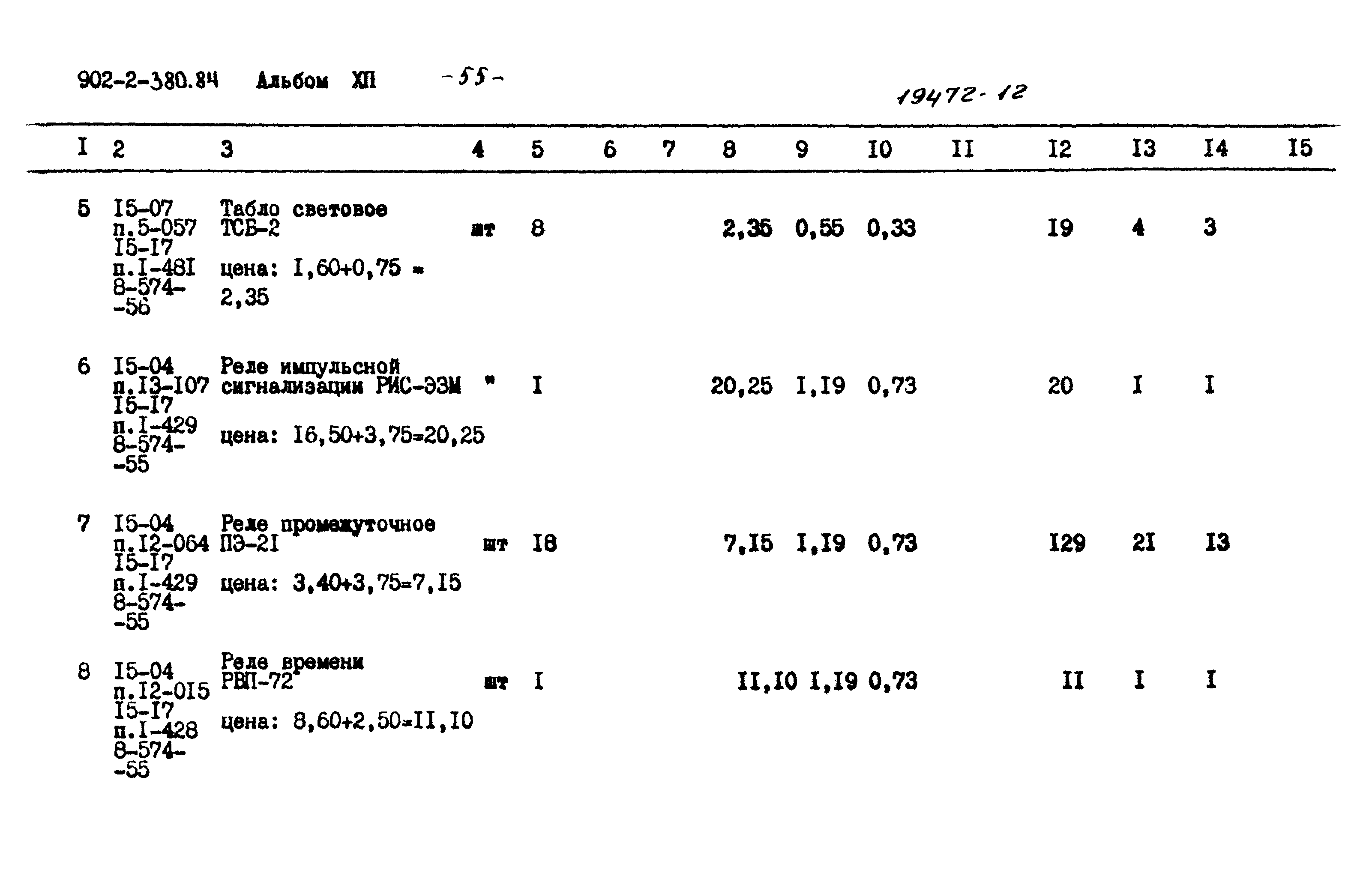 Типовой проект 902-2-380.84