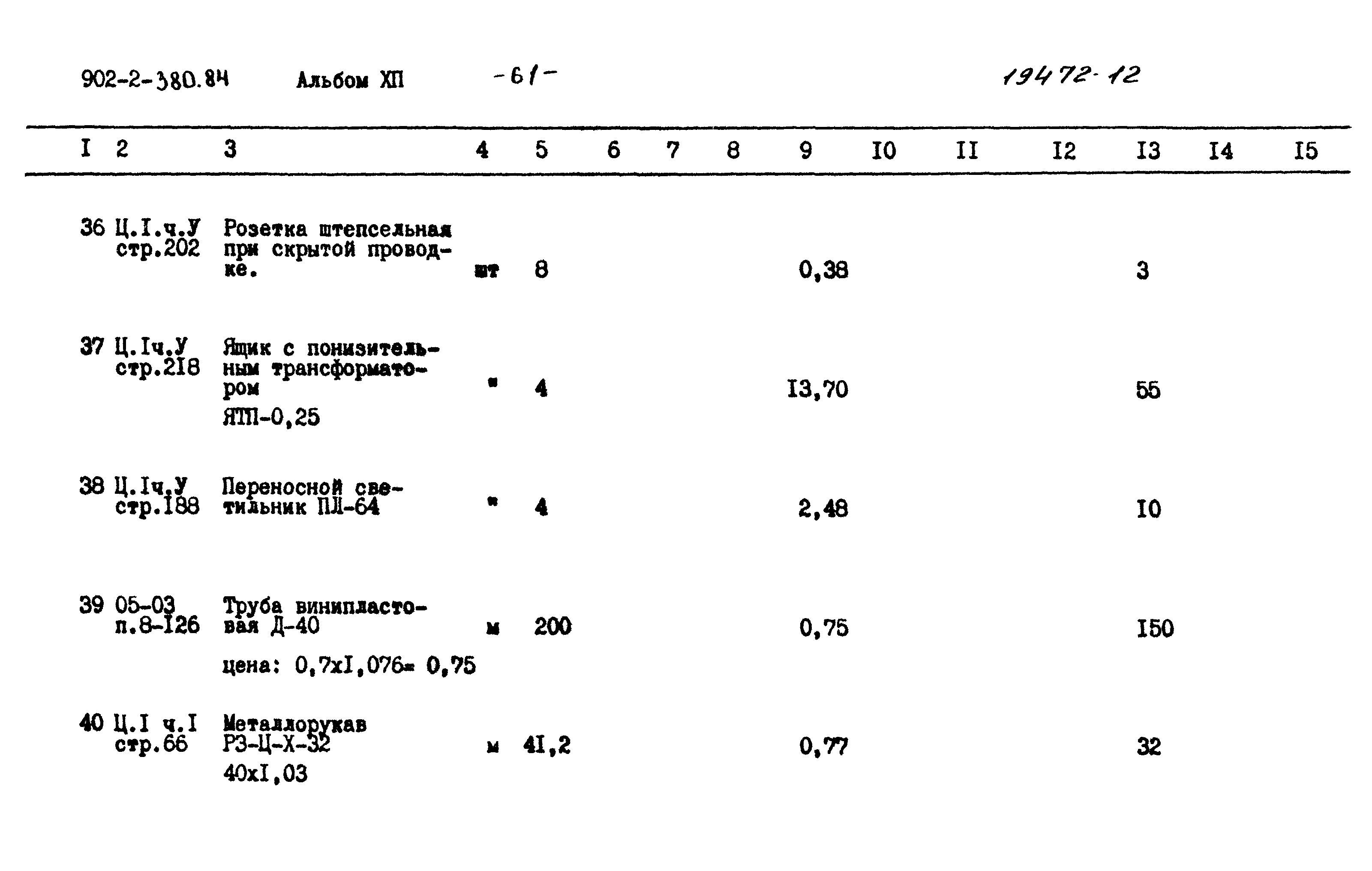 Типовой проект 902-2-380.84