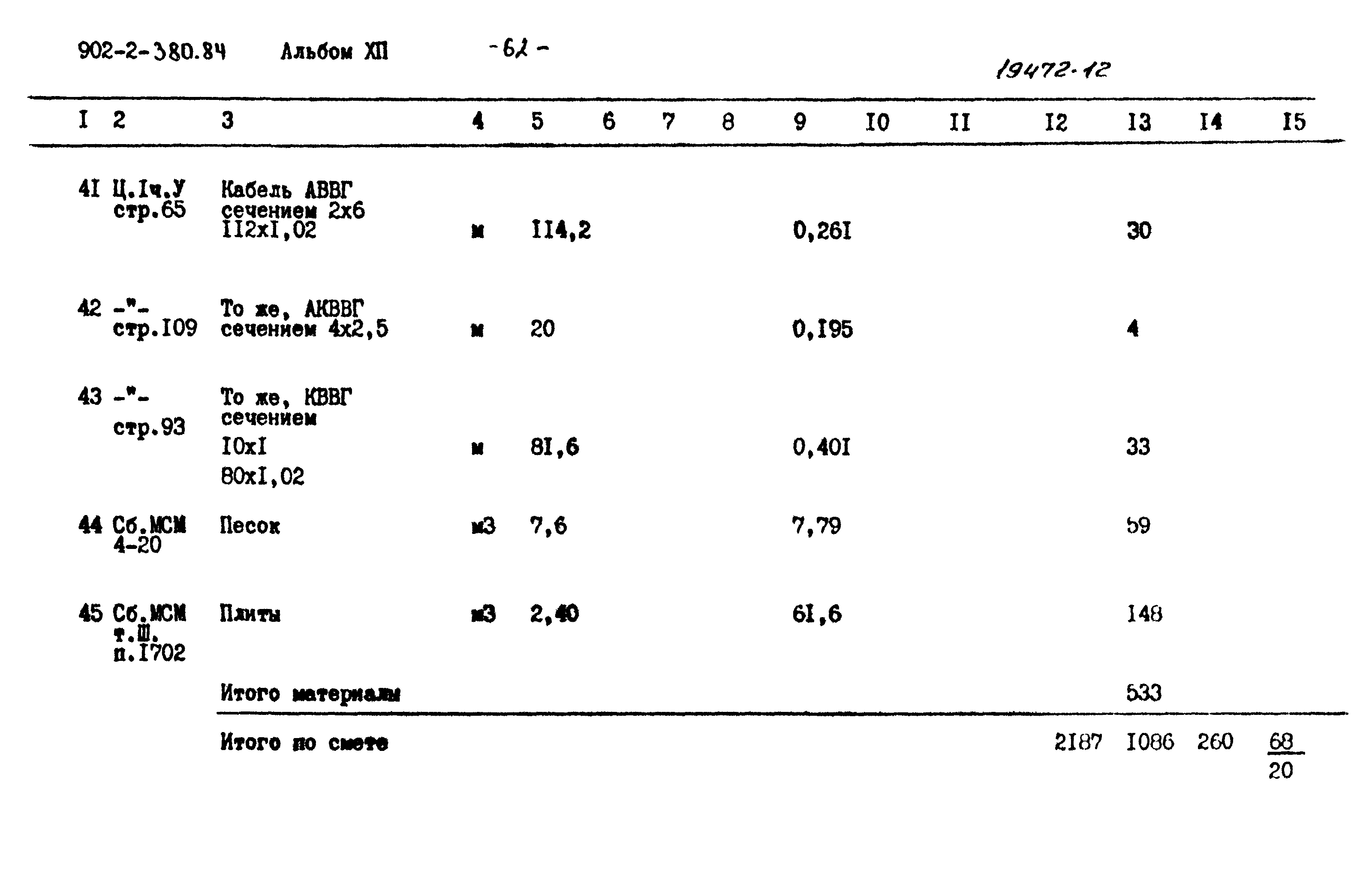 Типовой проект 902-2-380.84