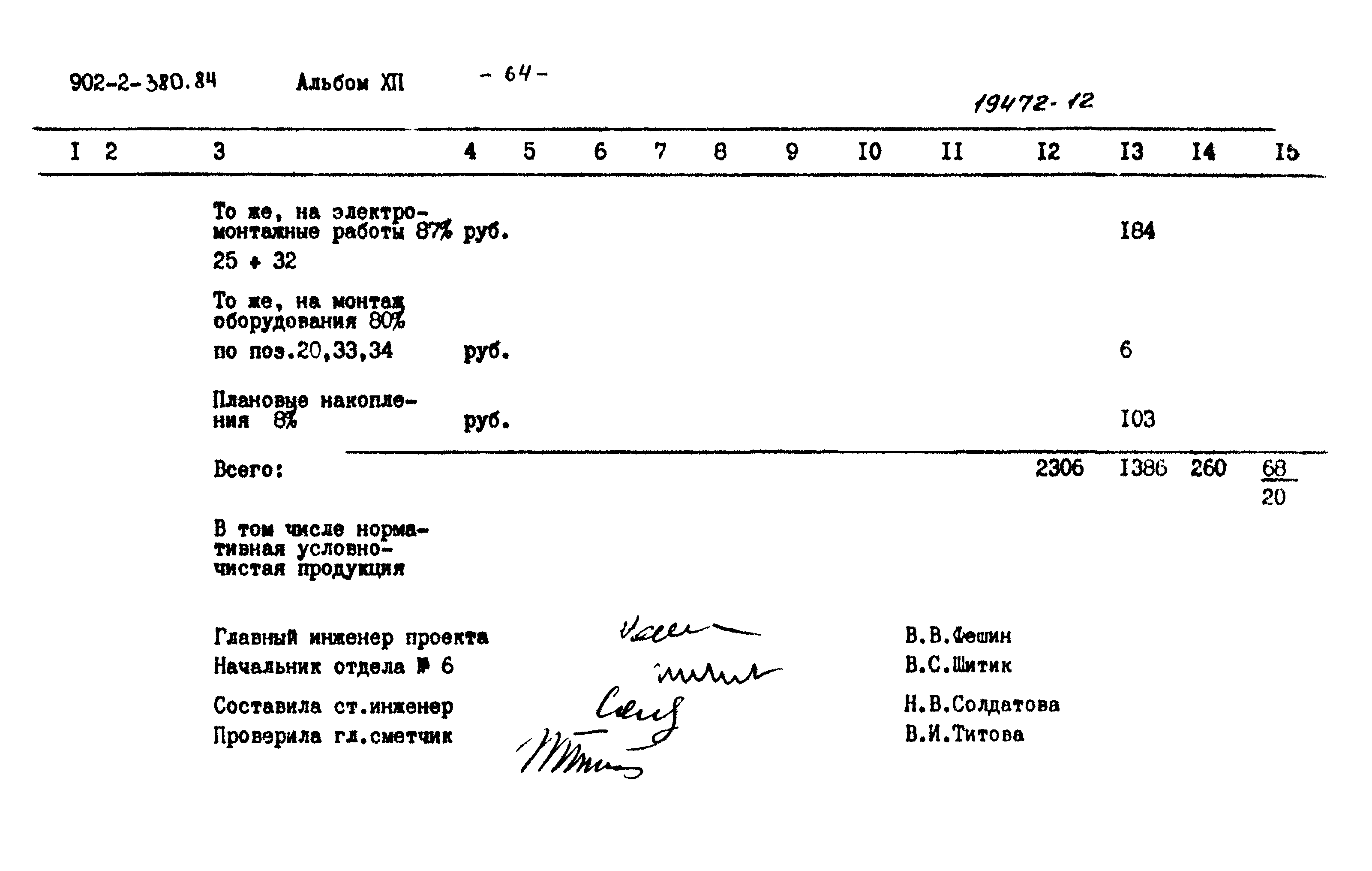 Типовой проект 902-2-380.84