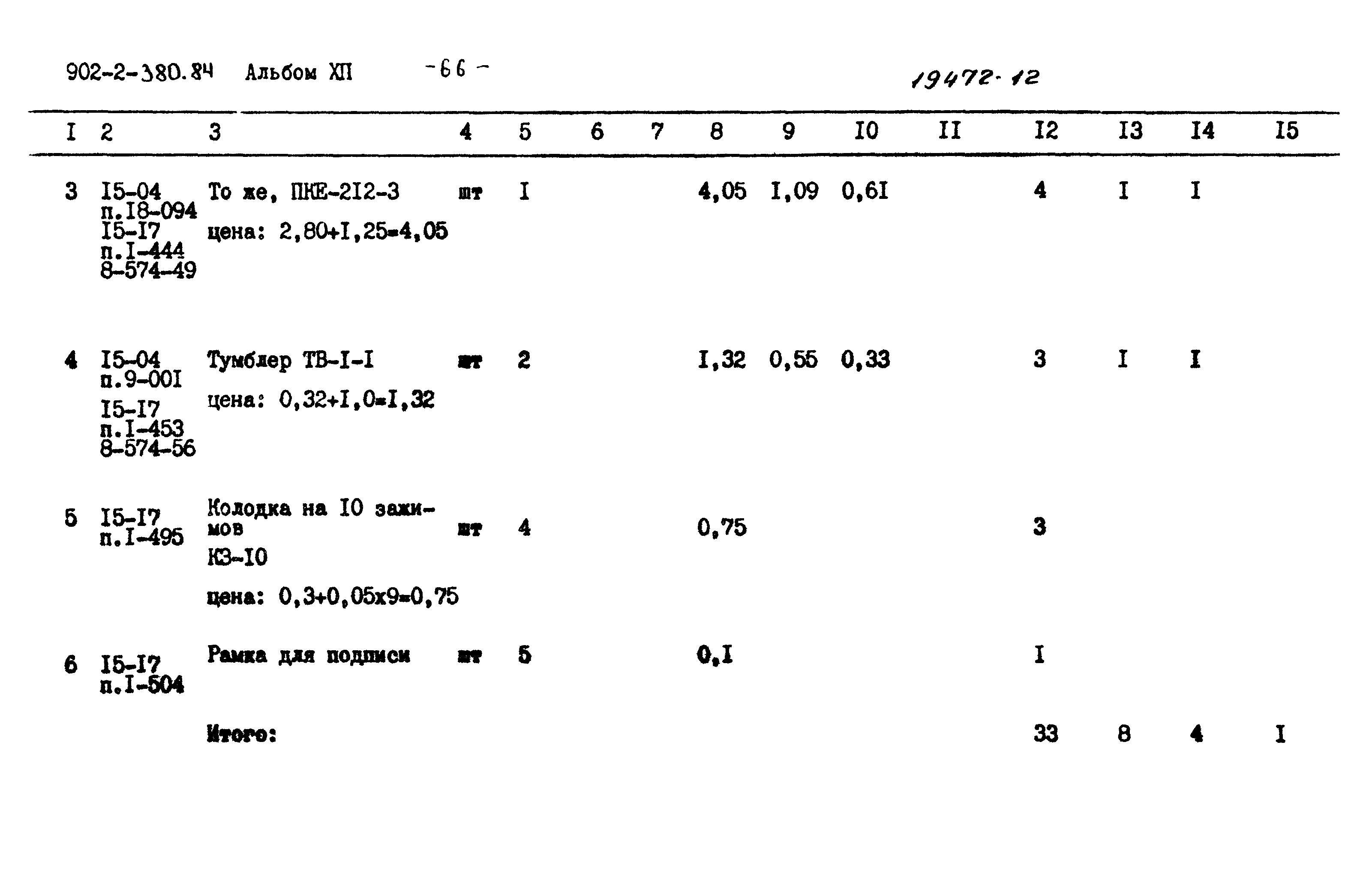 Типовой проект 902-2-380.84