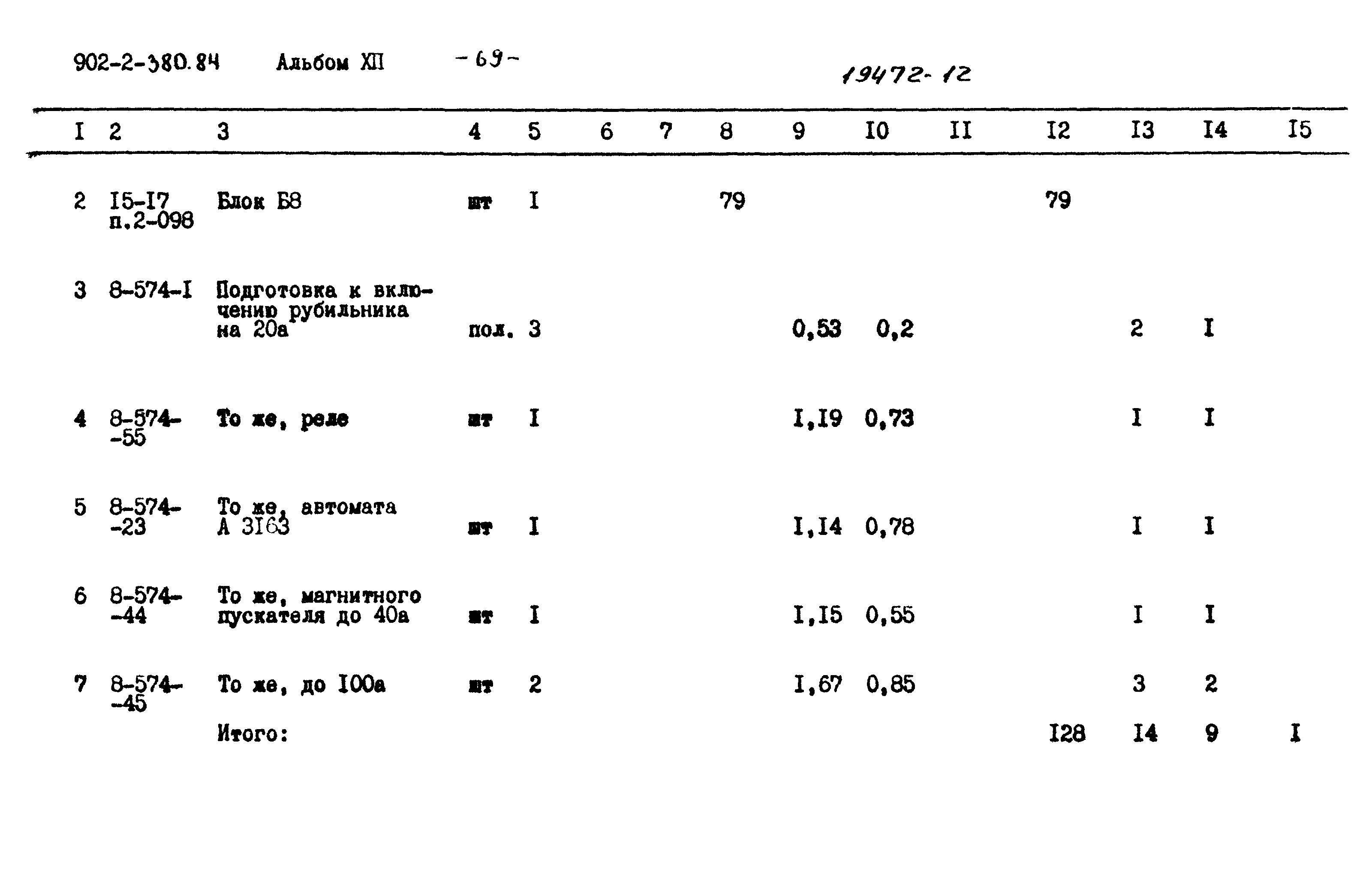 Типовой проект 902-2-380.84