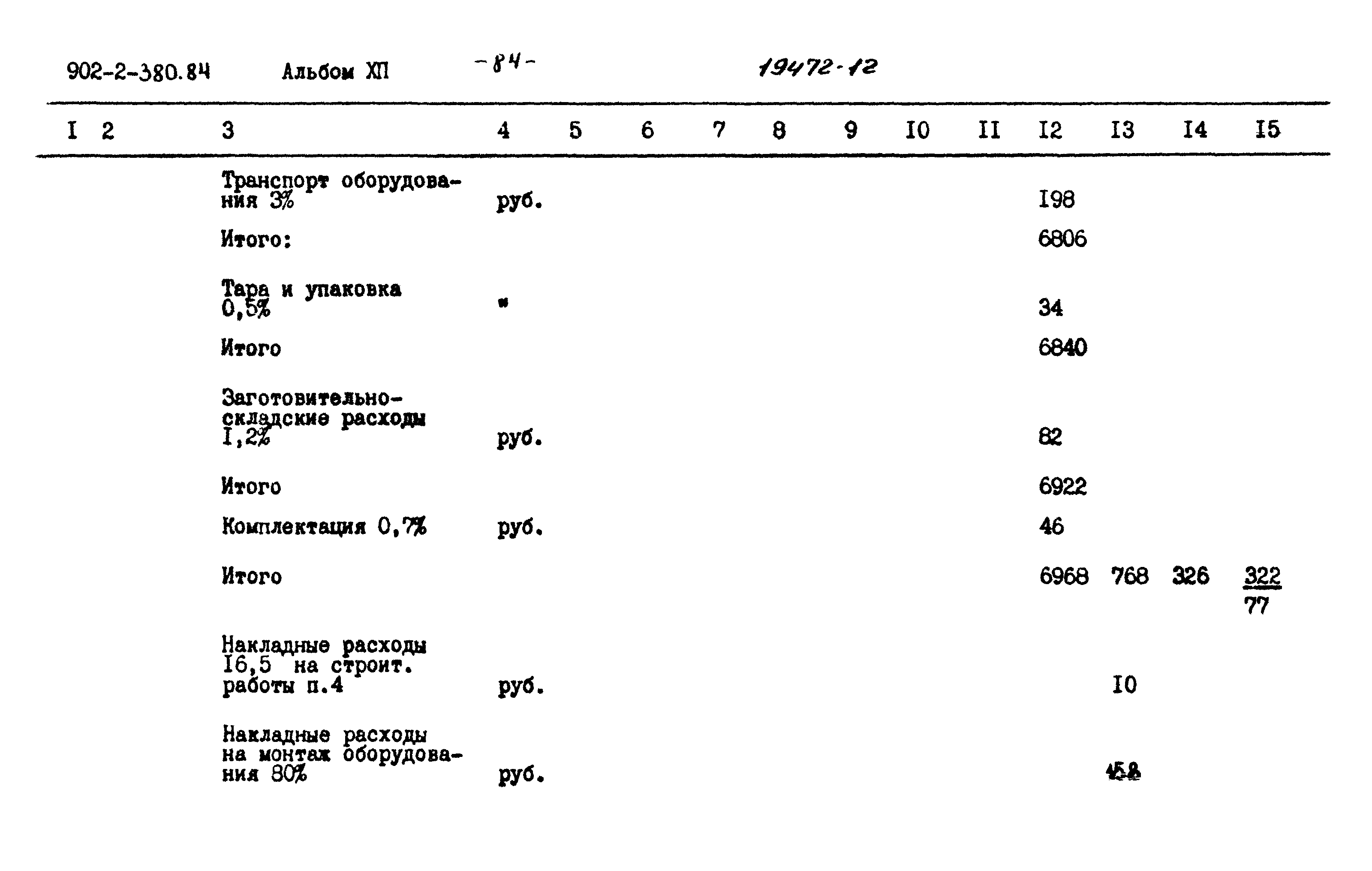 Типовой проект 902-2-380.84