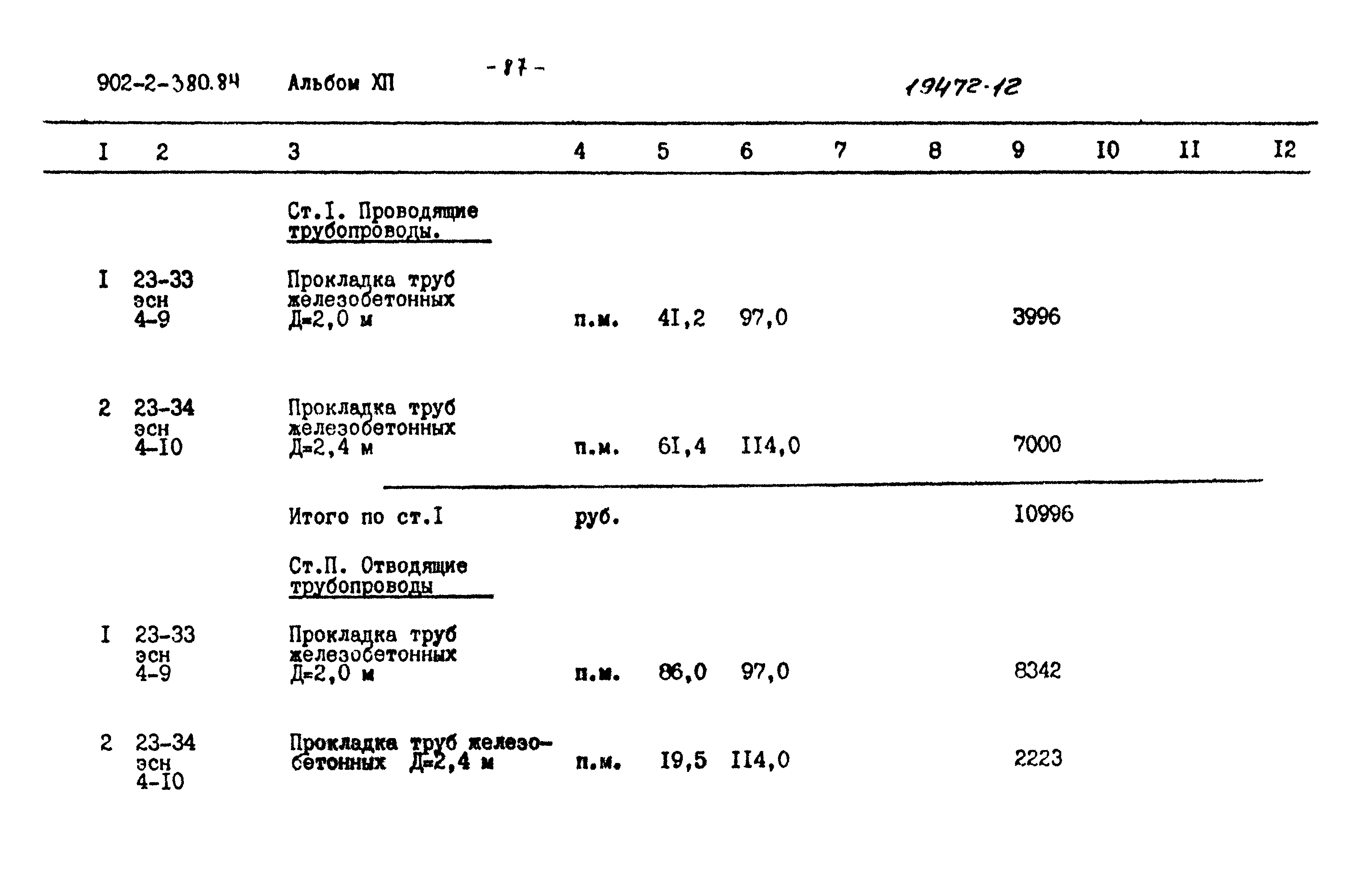 Типовой проект 902-2-380.84