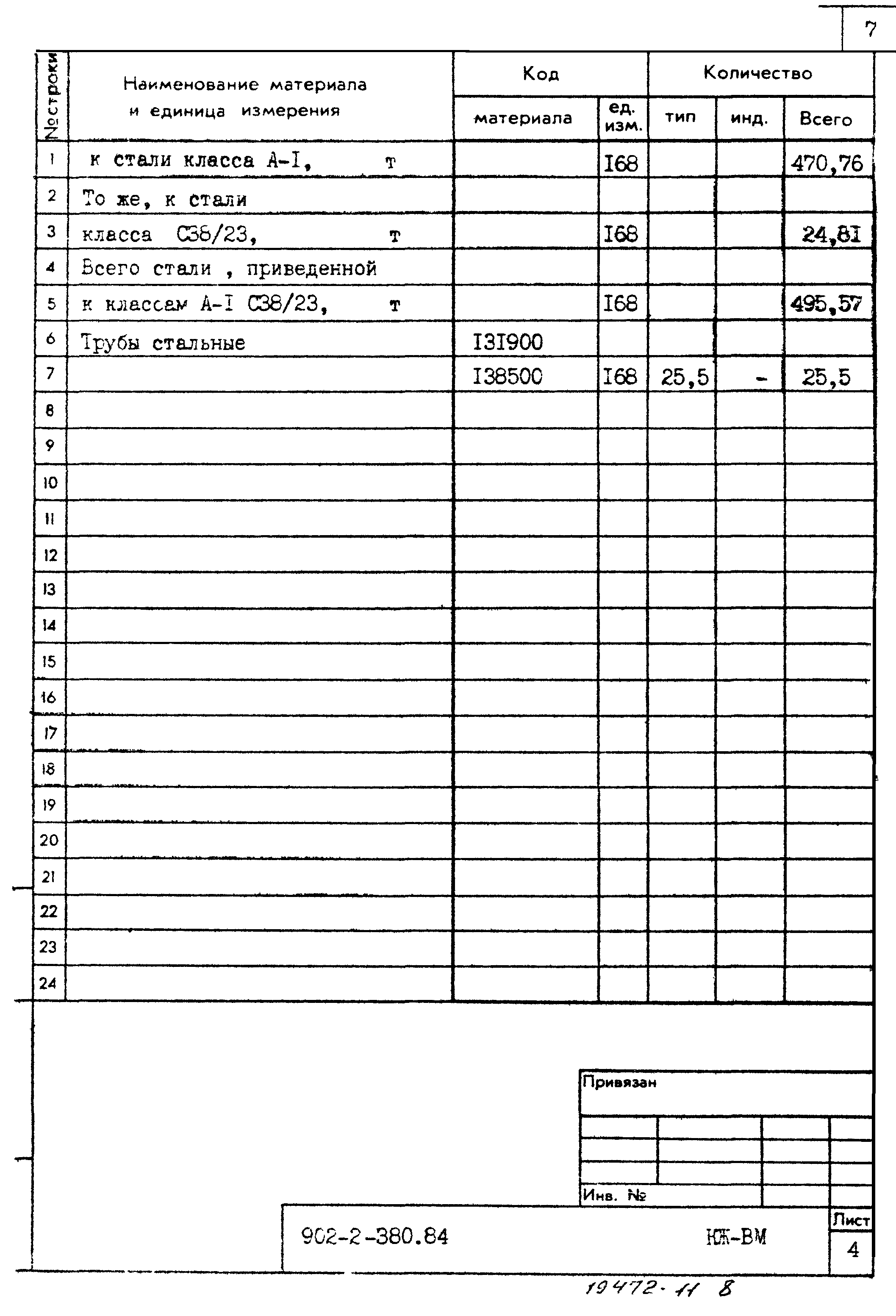 Типовой проект 902-2-380.84