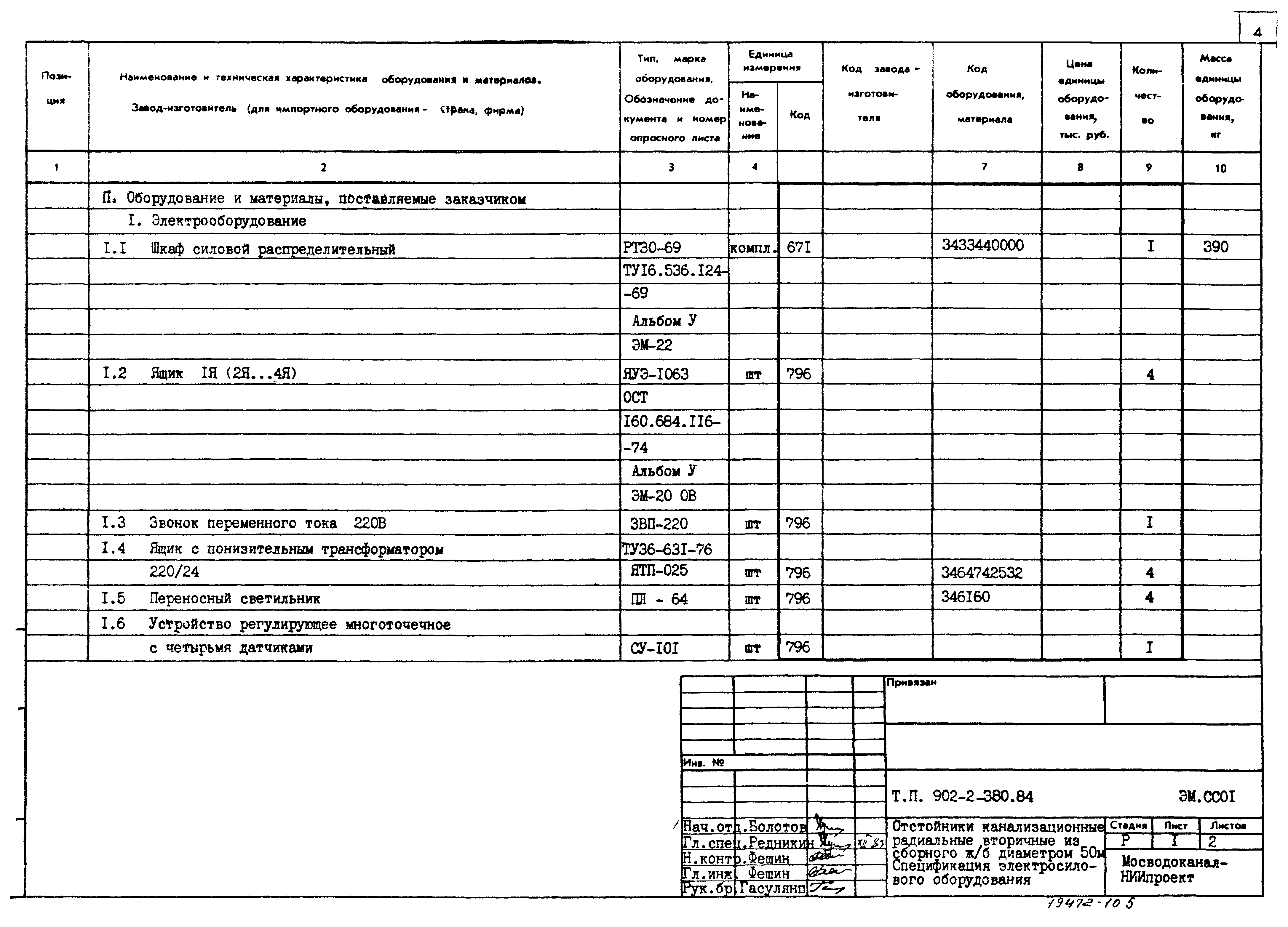 Типовой проект 902-2-380.84