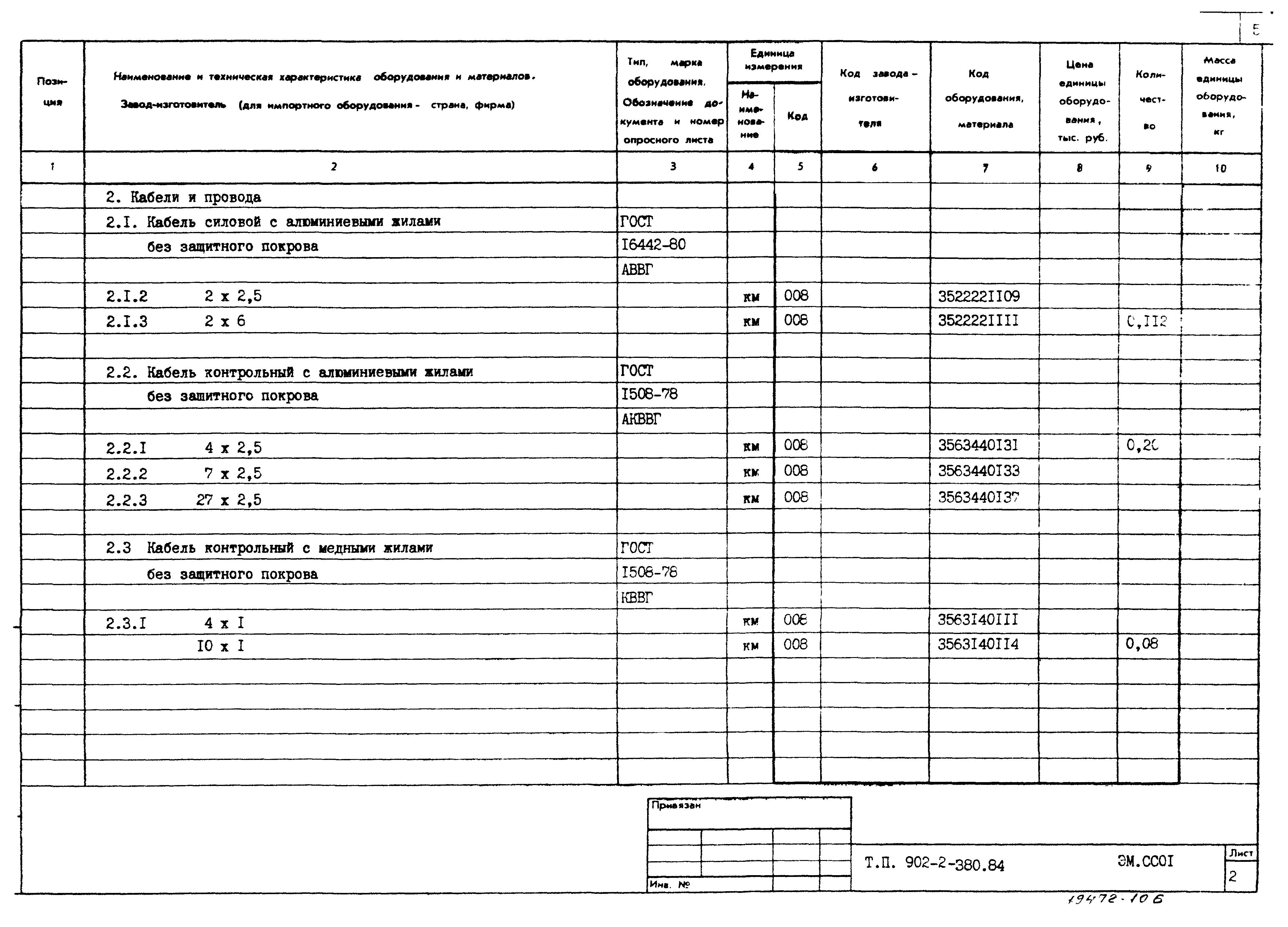 Типовой проект 902-2-380.84