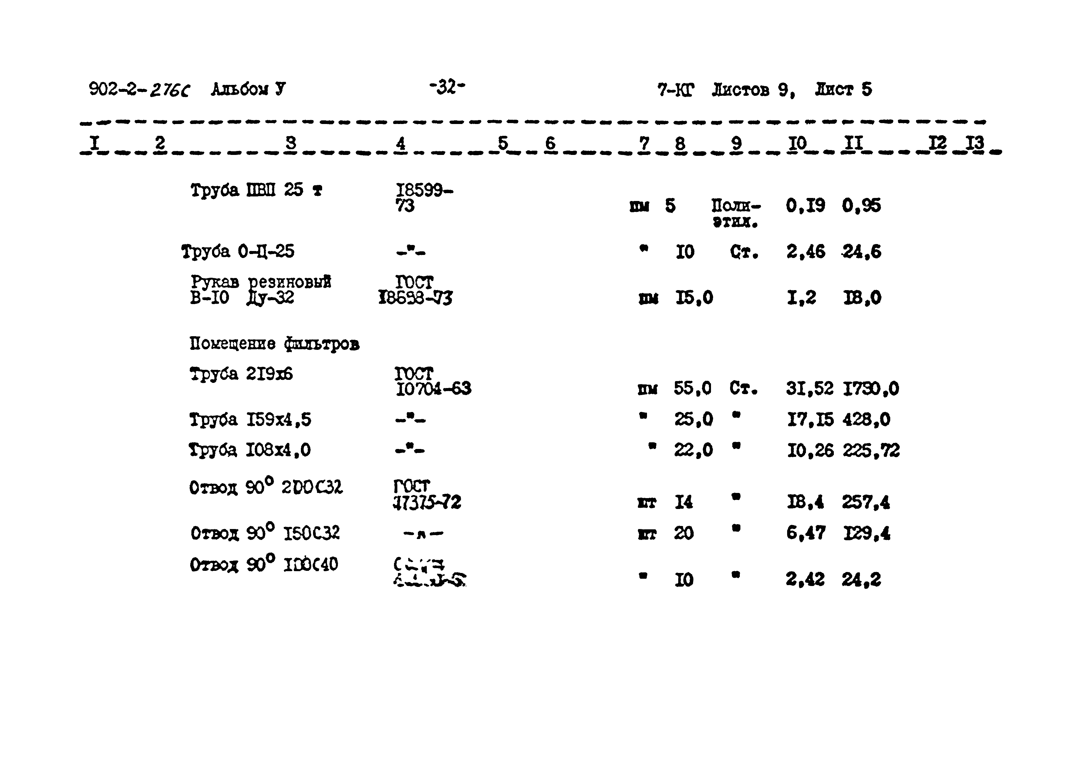 Типовой проект 902-2-276с