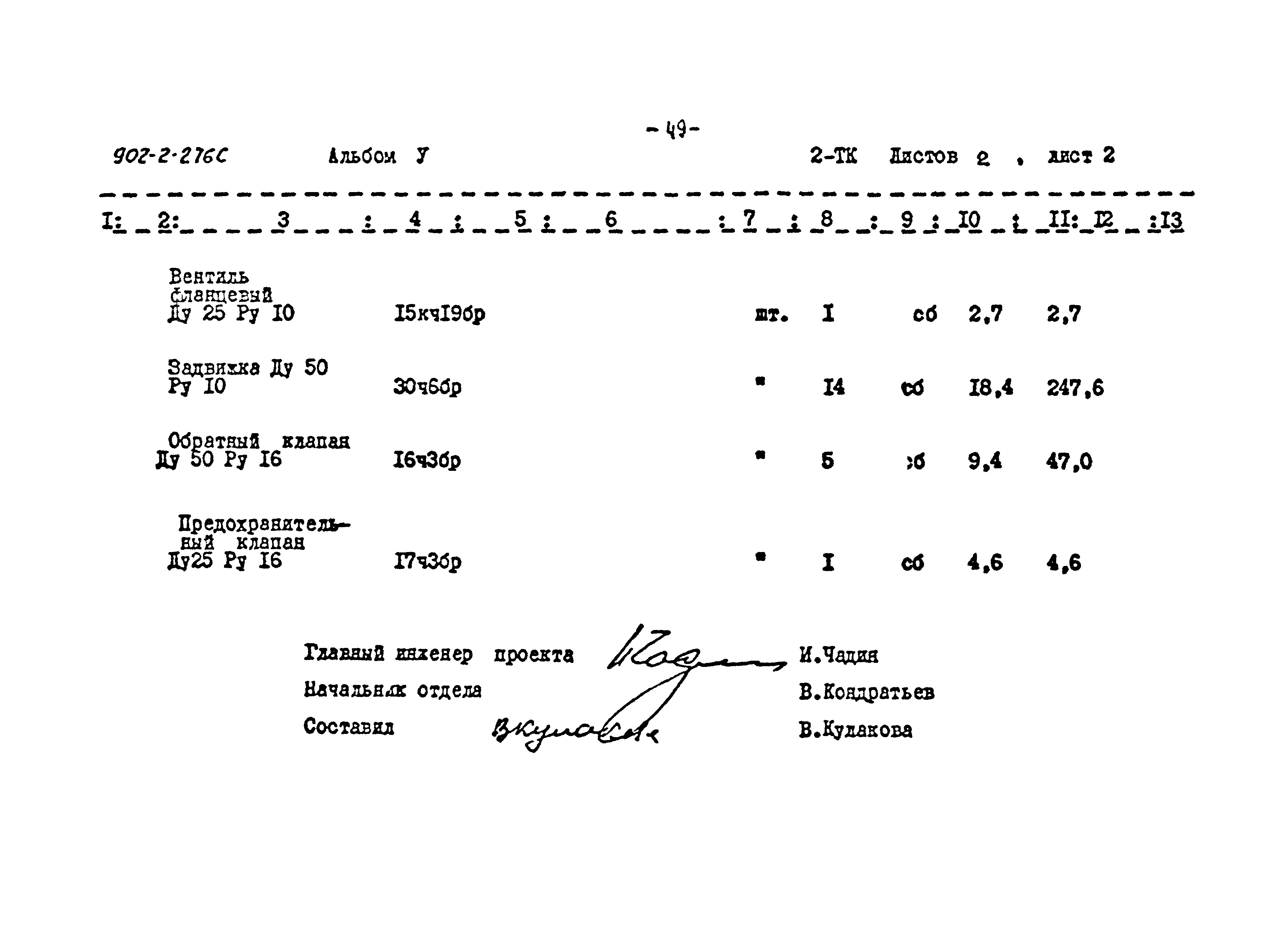 Типовой проект 902-2-276с