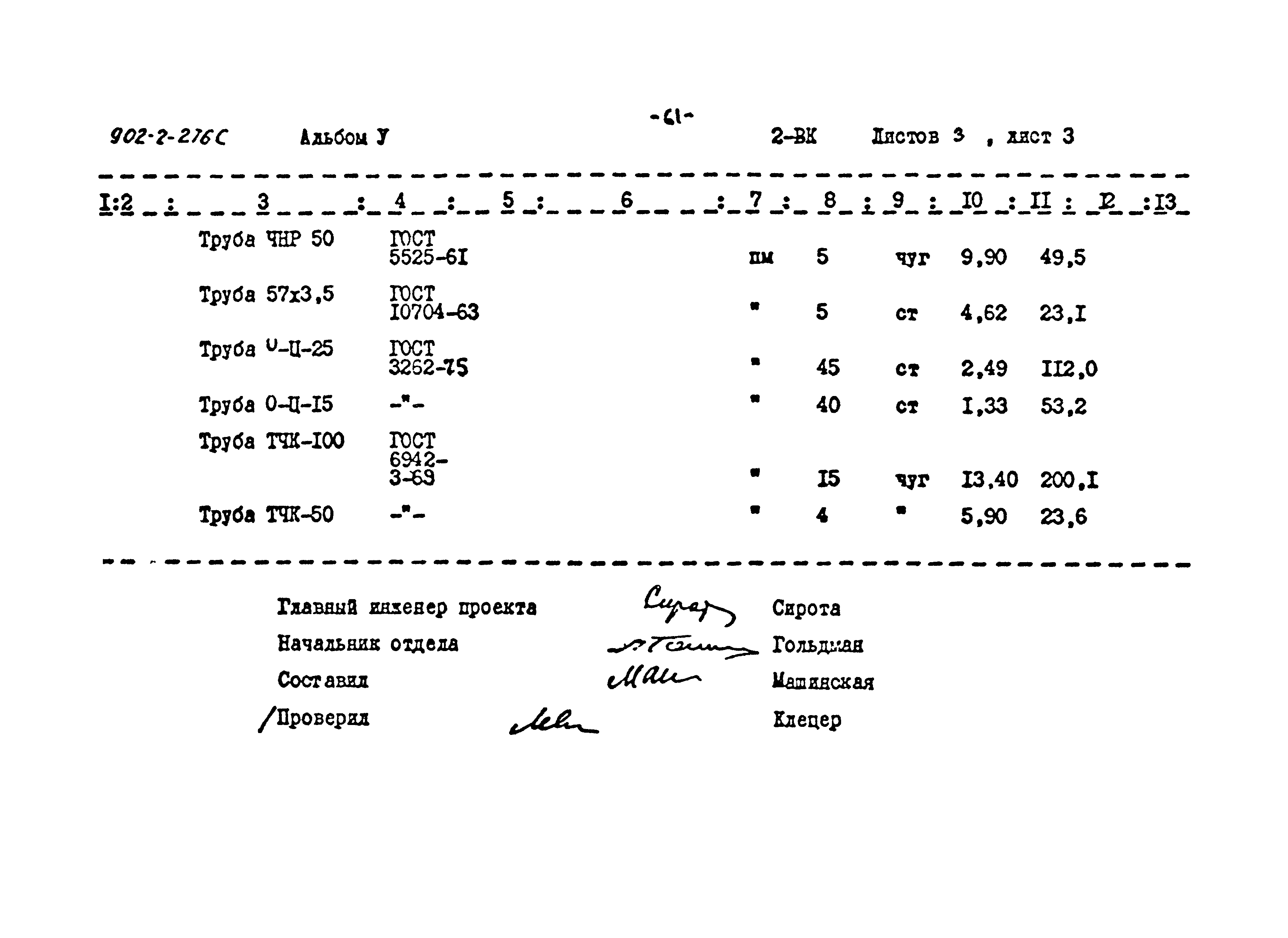 Типовой проект 902-2-276с