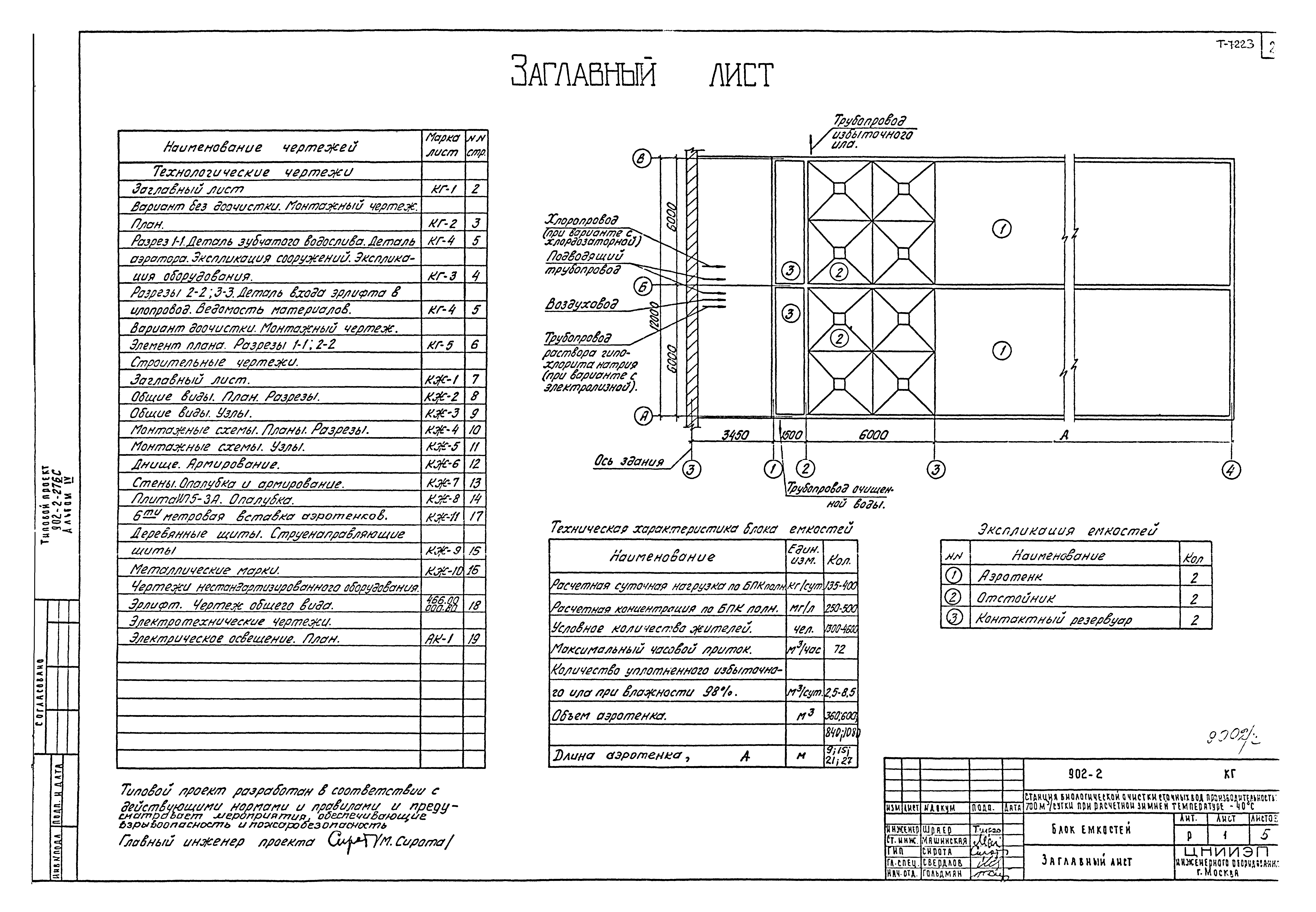 Типовой проект 902-2-276с
