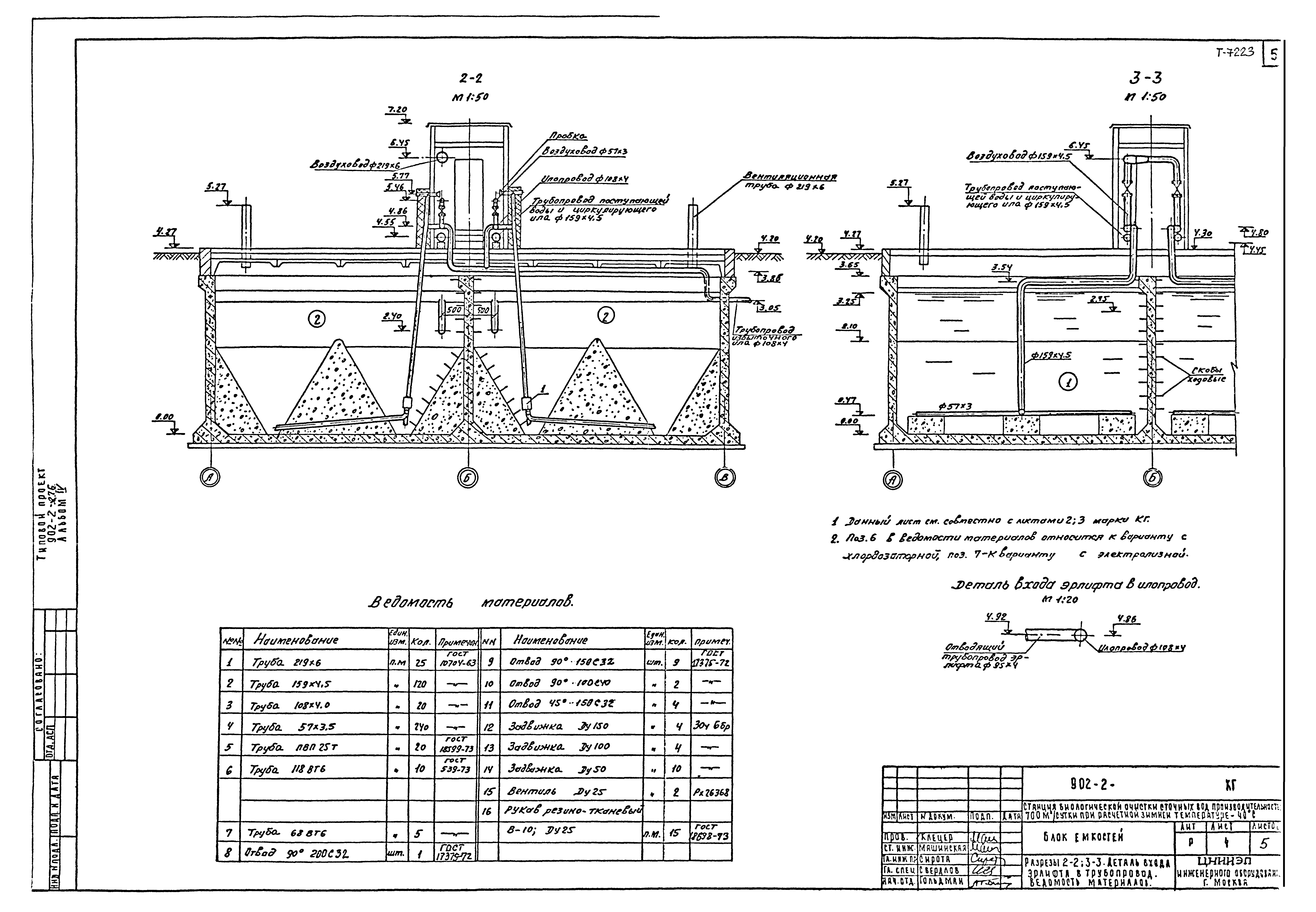 Типовой проект 902-2-276с