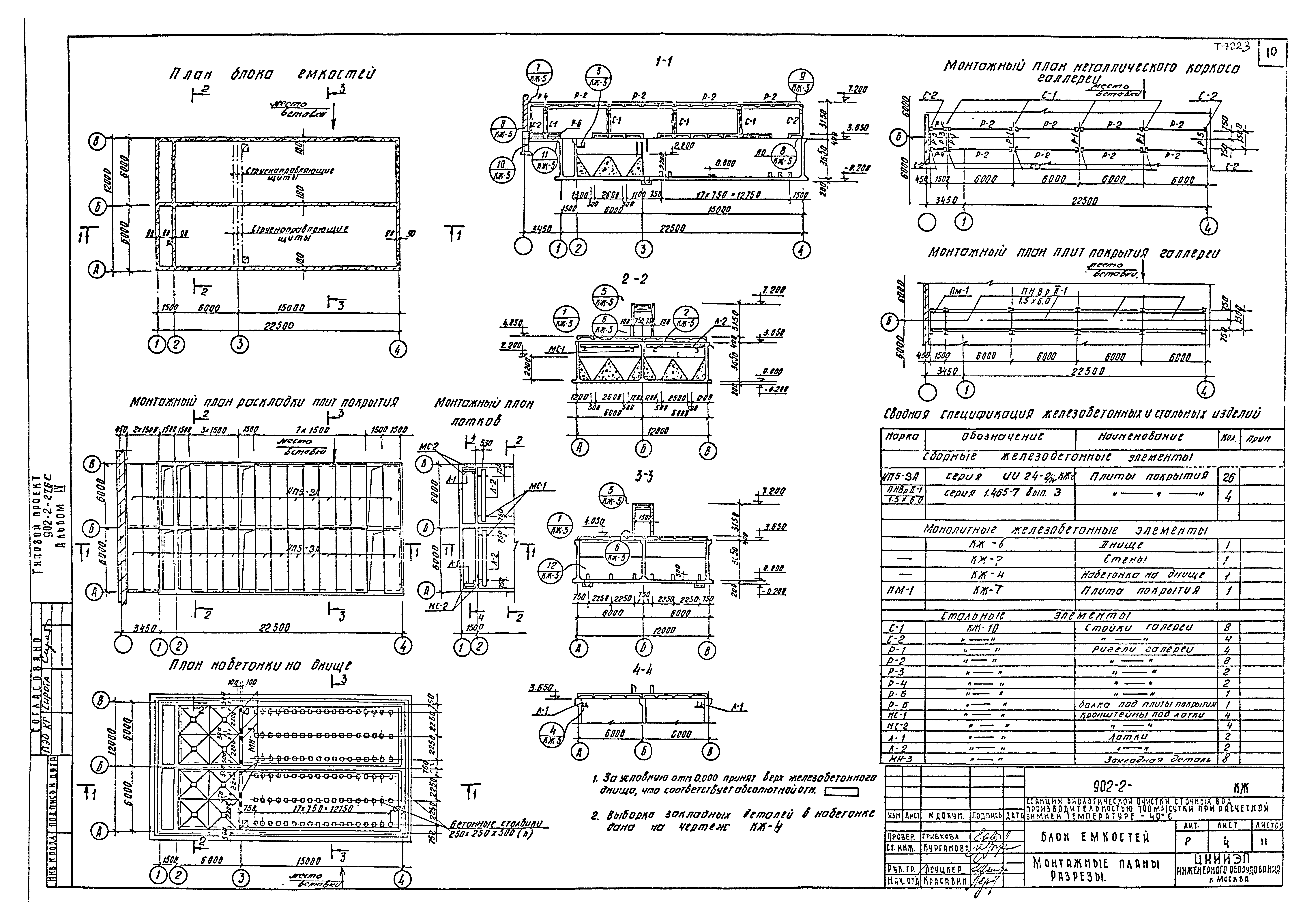 Типовой проект 902-2-276с