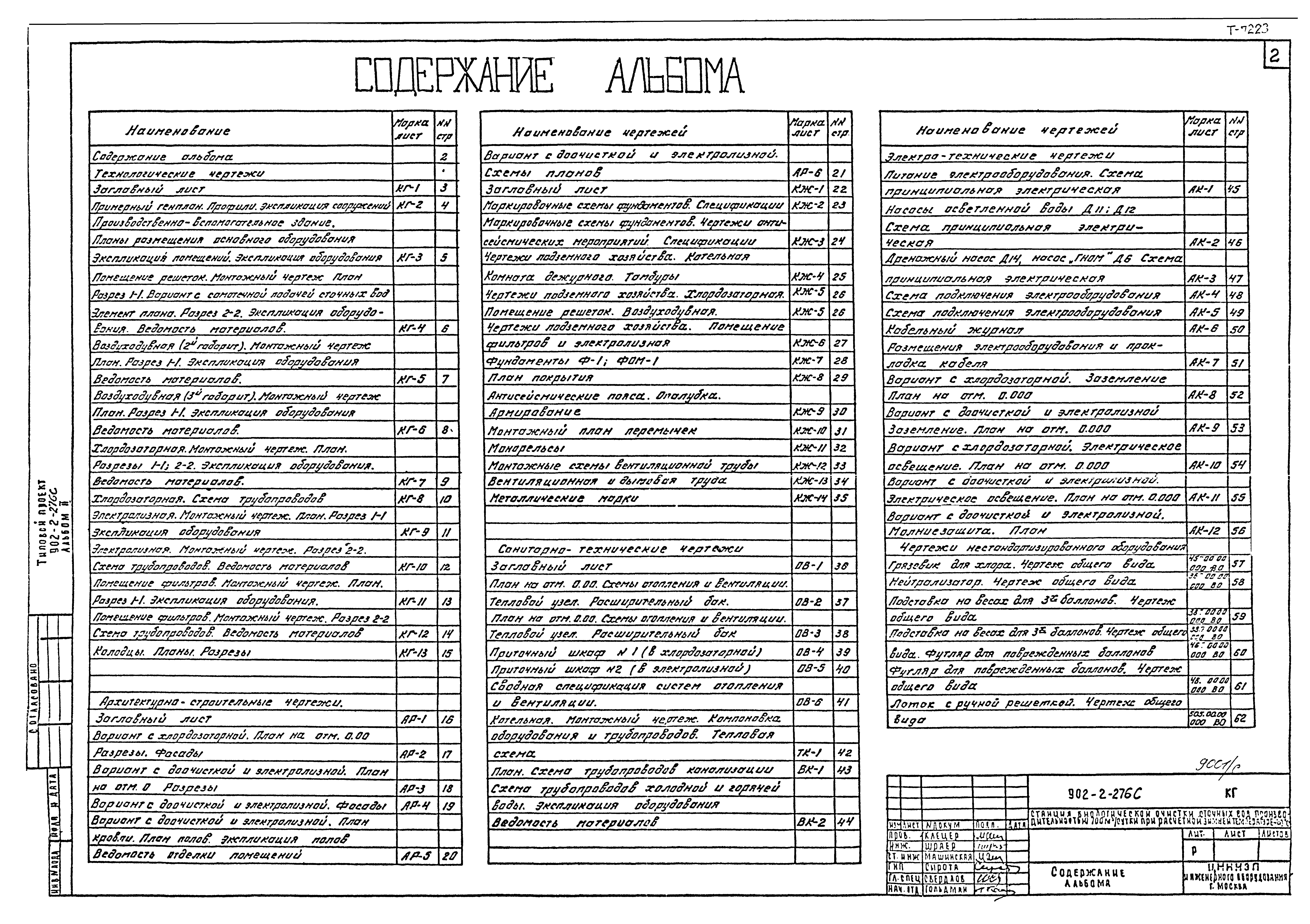 Типовой проект 902-2-276с
