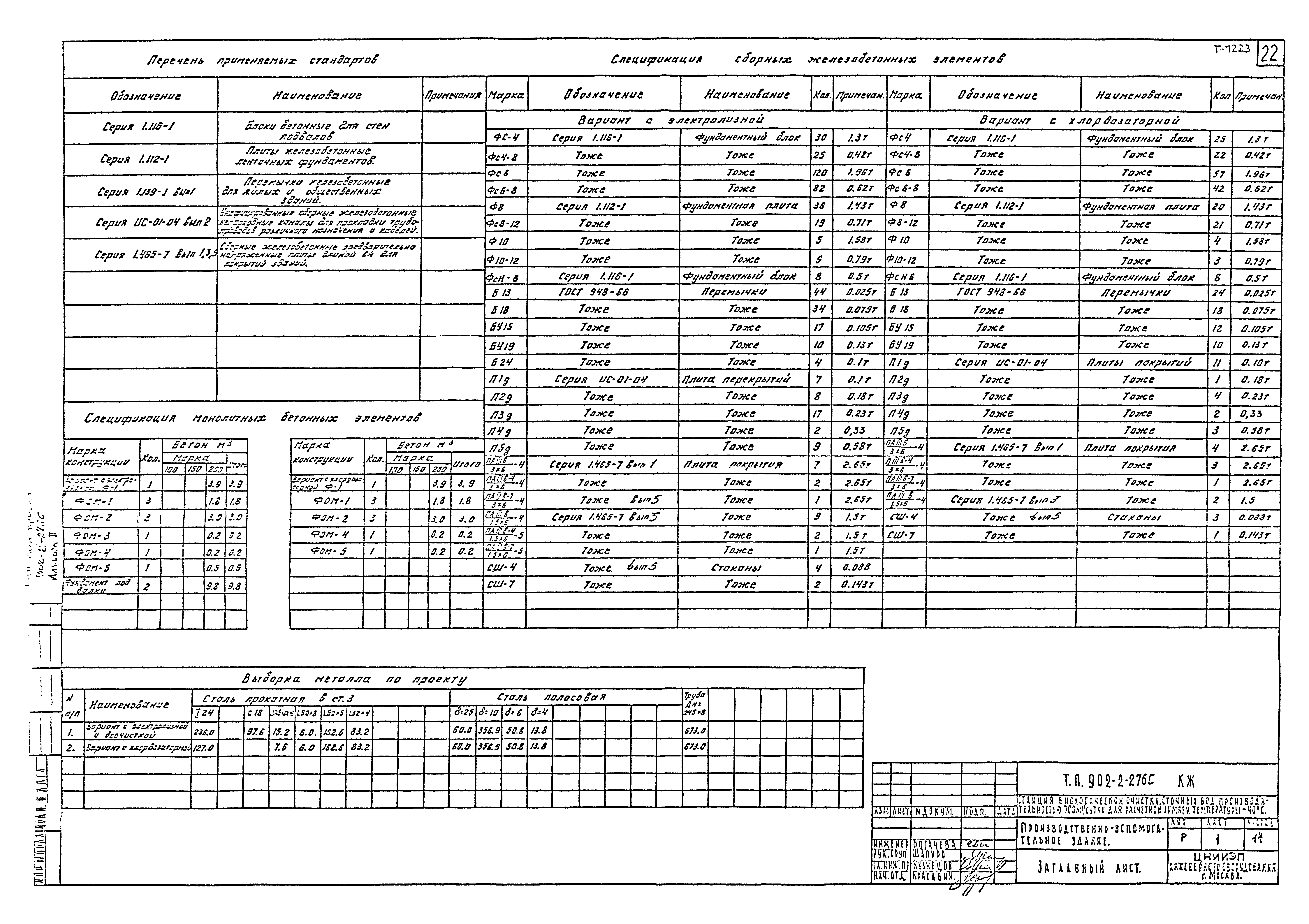 Типовой проект 902-2-276с