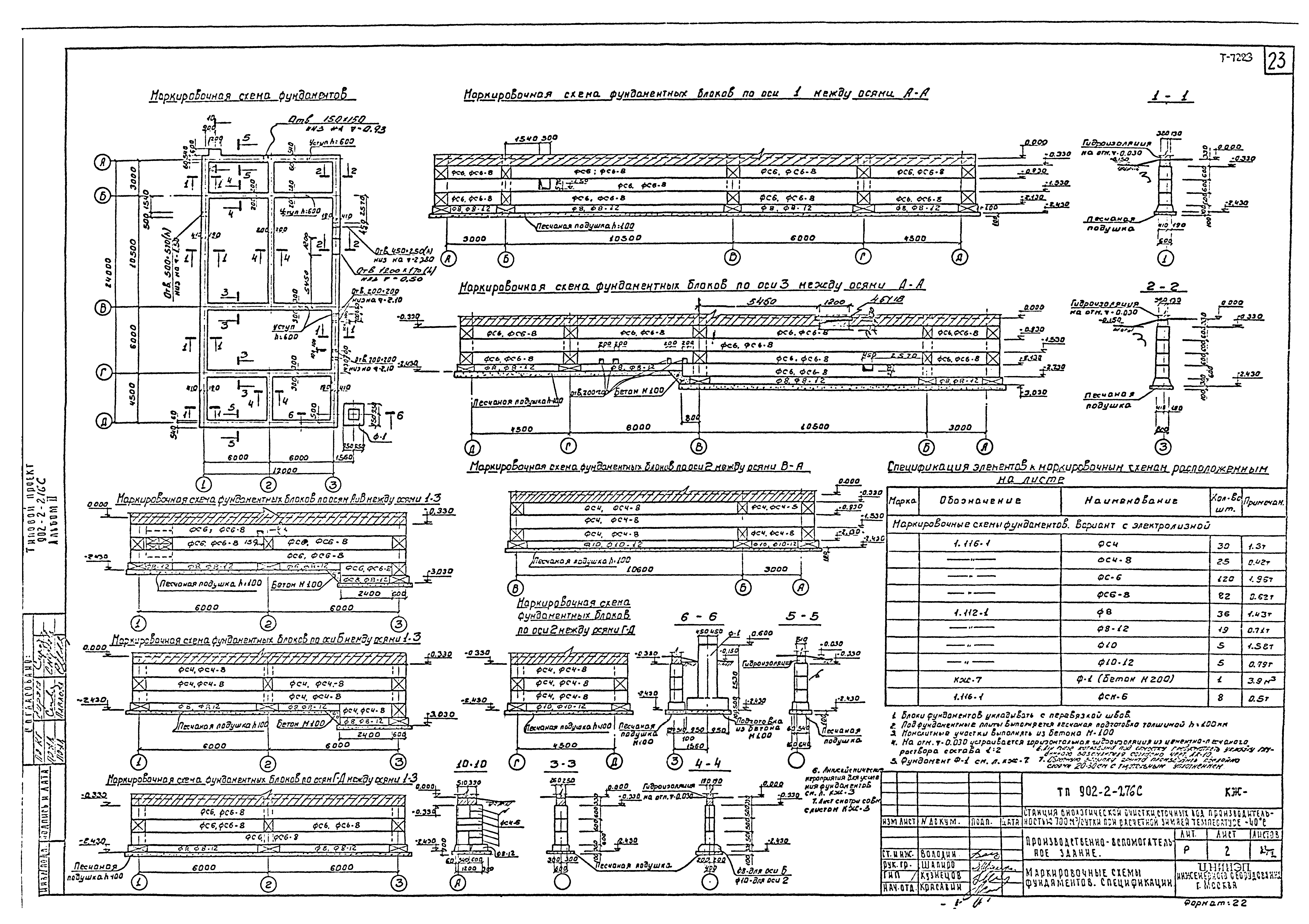 Типовой проект 902-2-276с