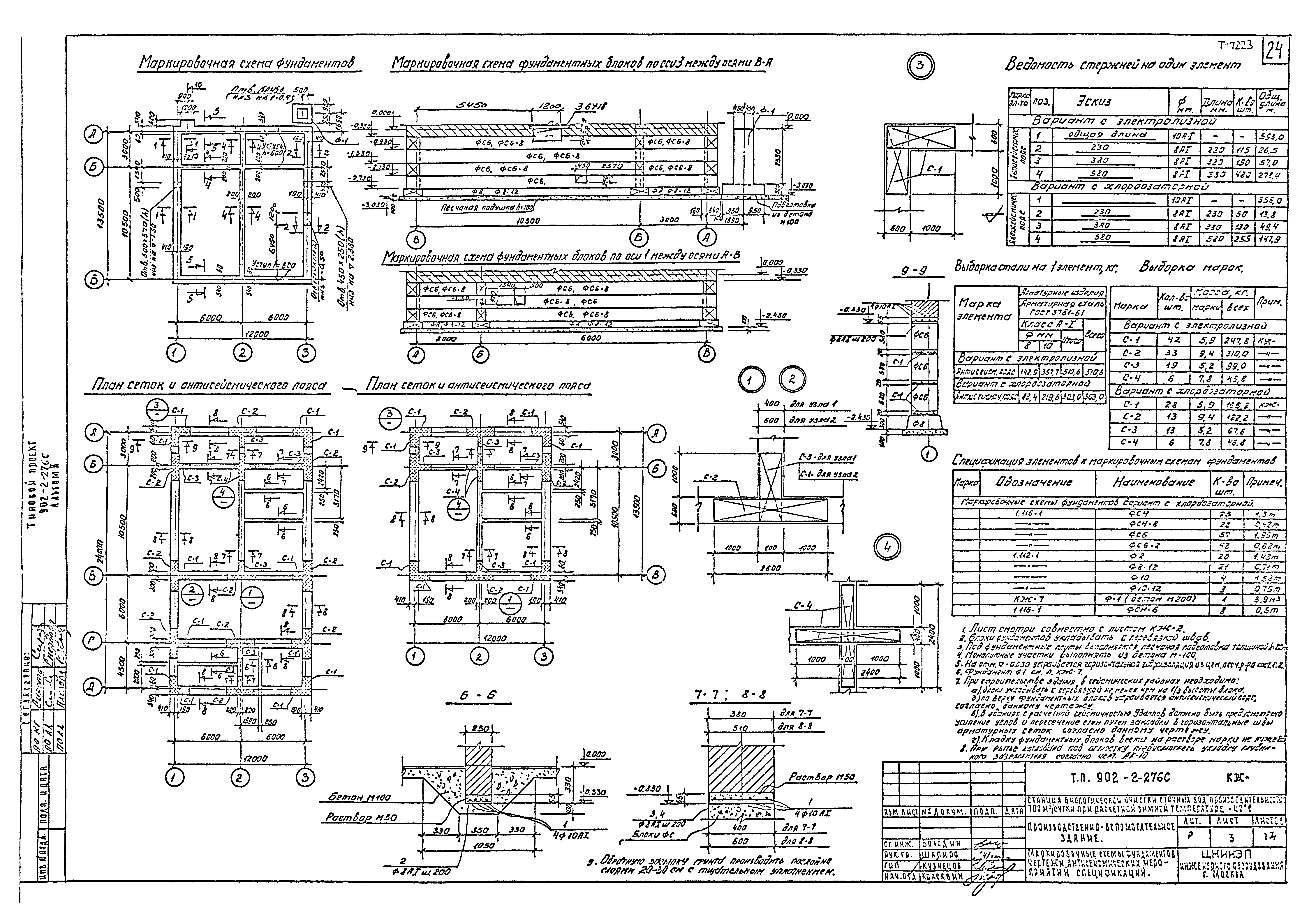 Типовой проект 902-2-276с