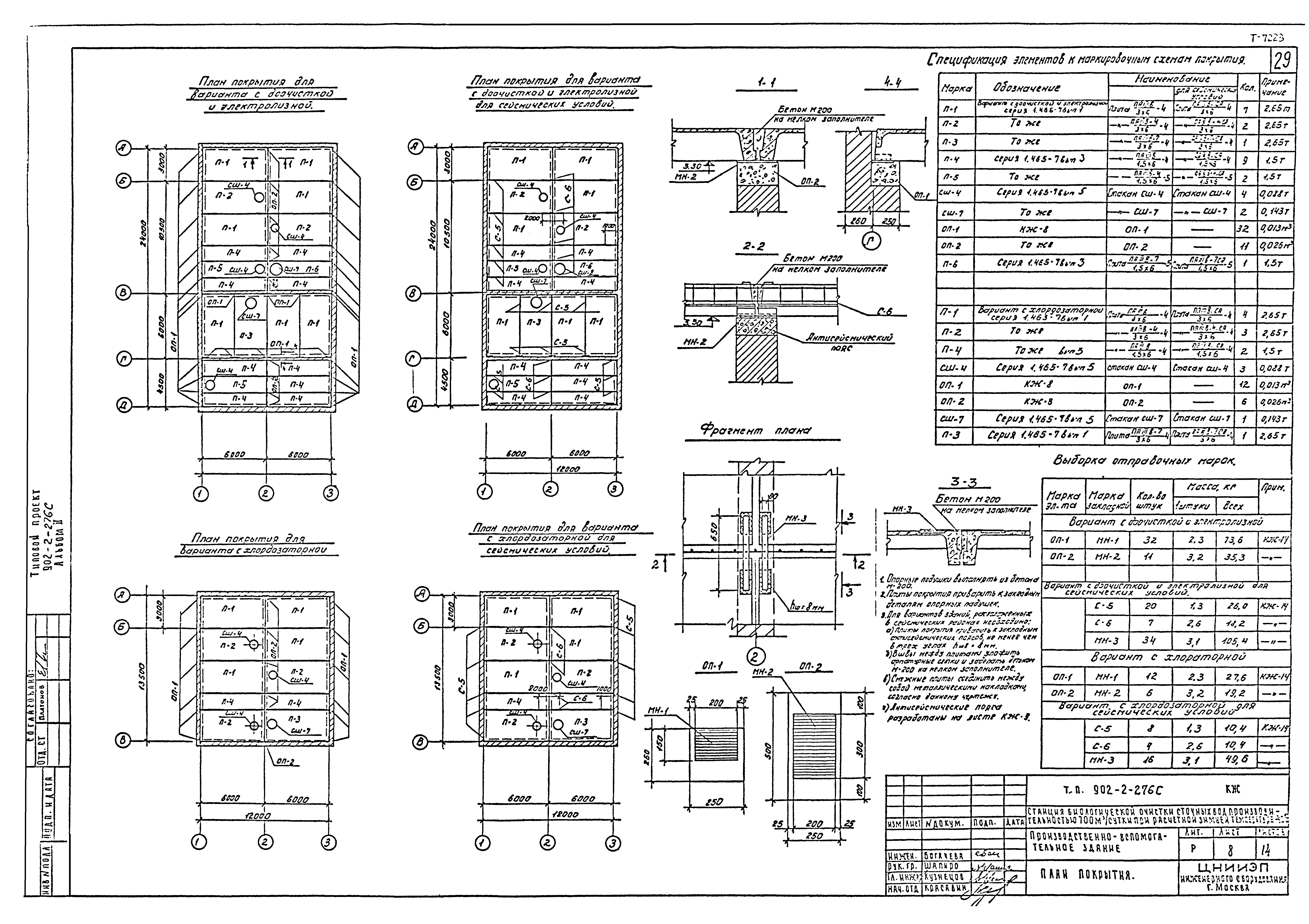 Типовой проект 902-2-276с
