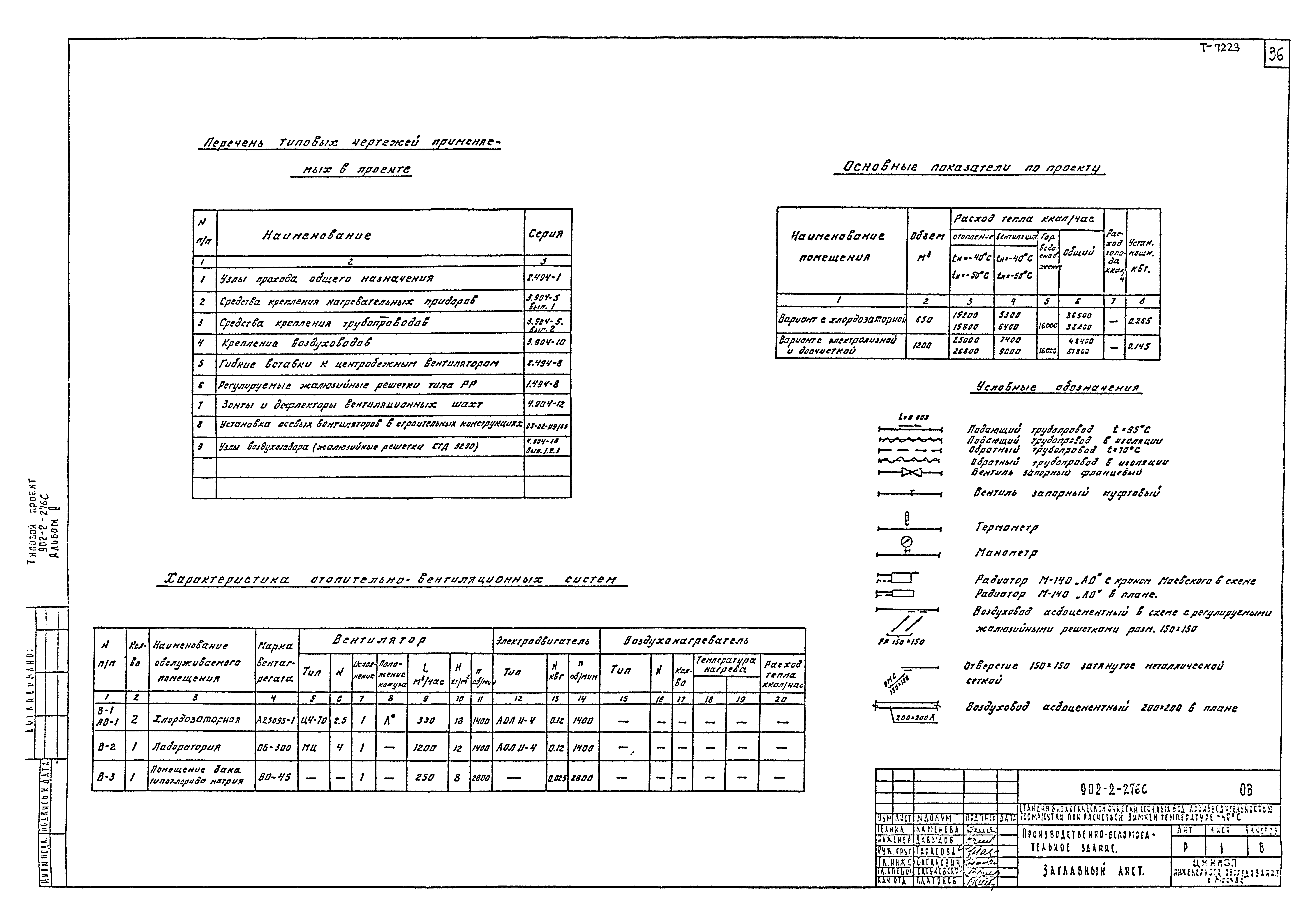 Типовой проект 902-2-276с