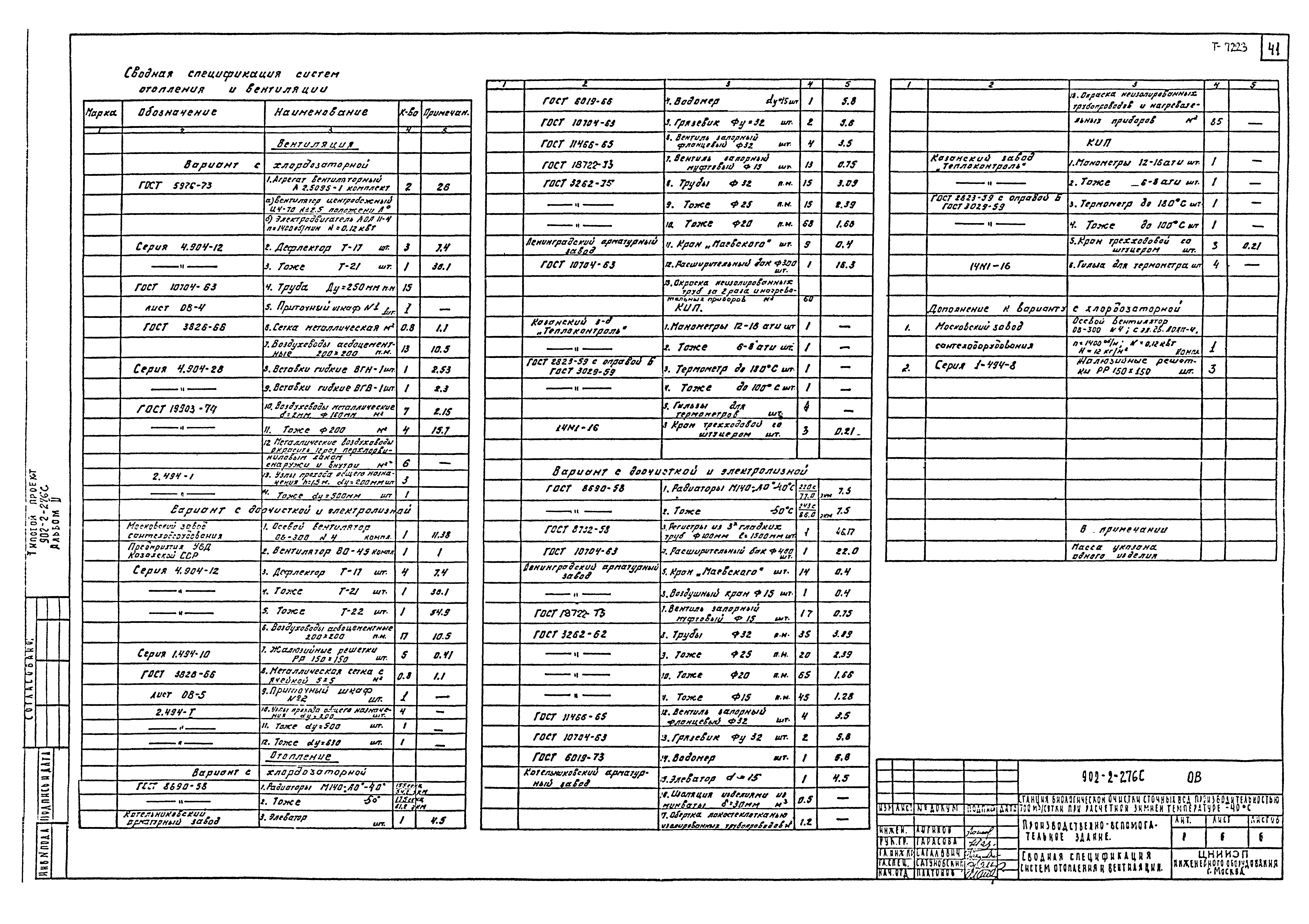 Типовой проект 902-2-276с