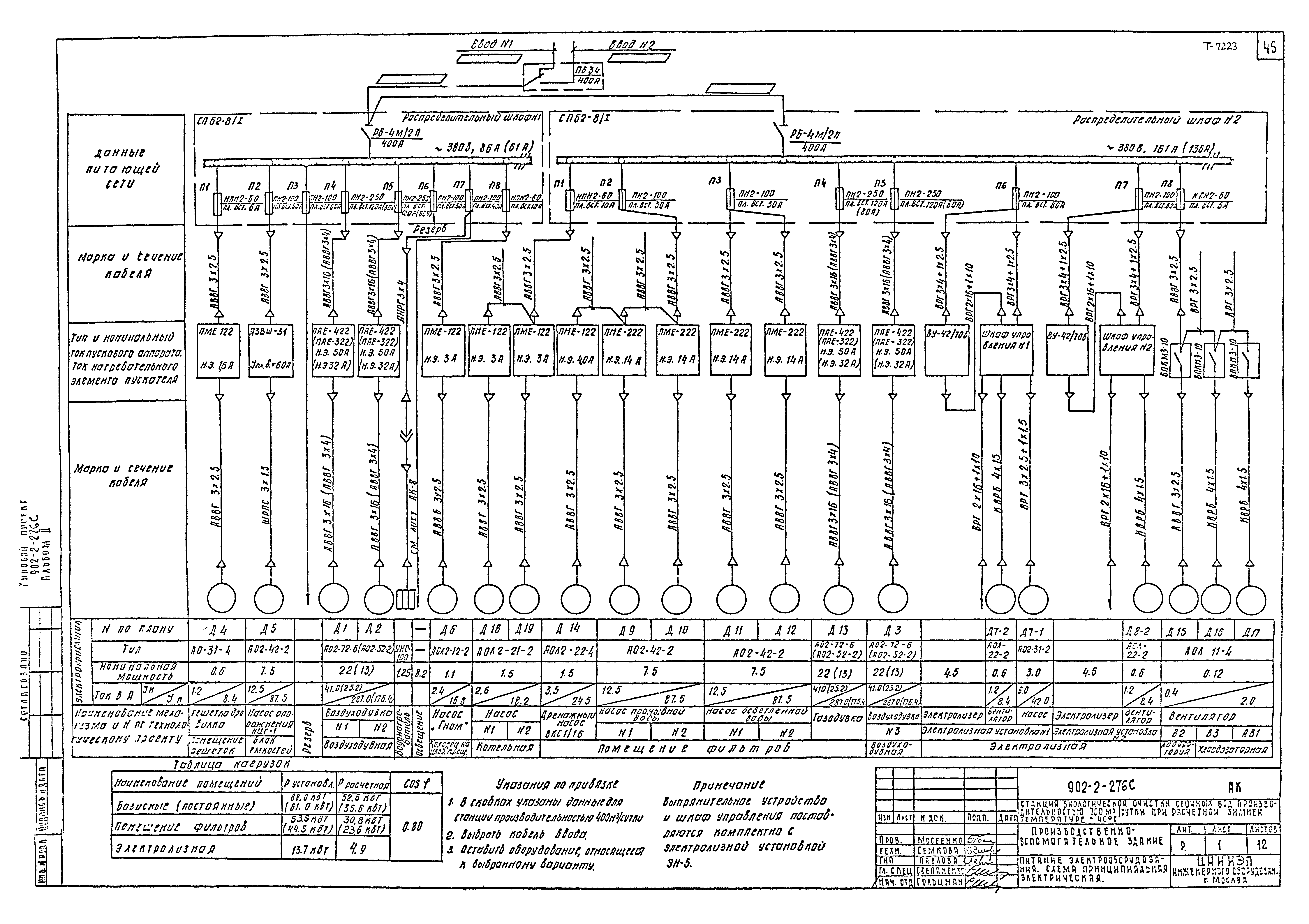 Типовой проект 902-2-276с