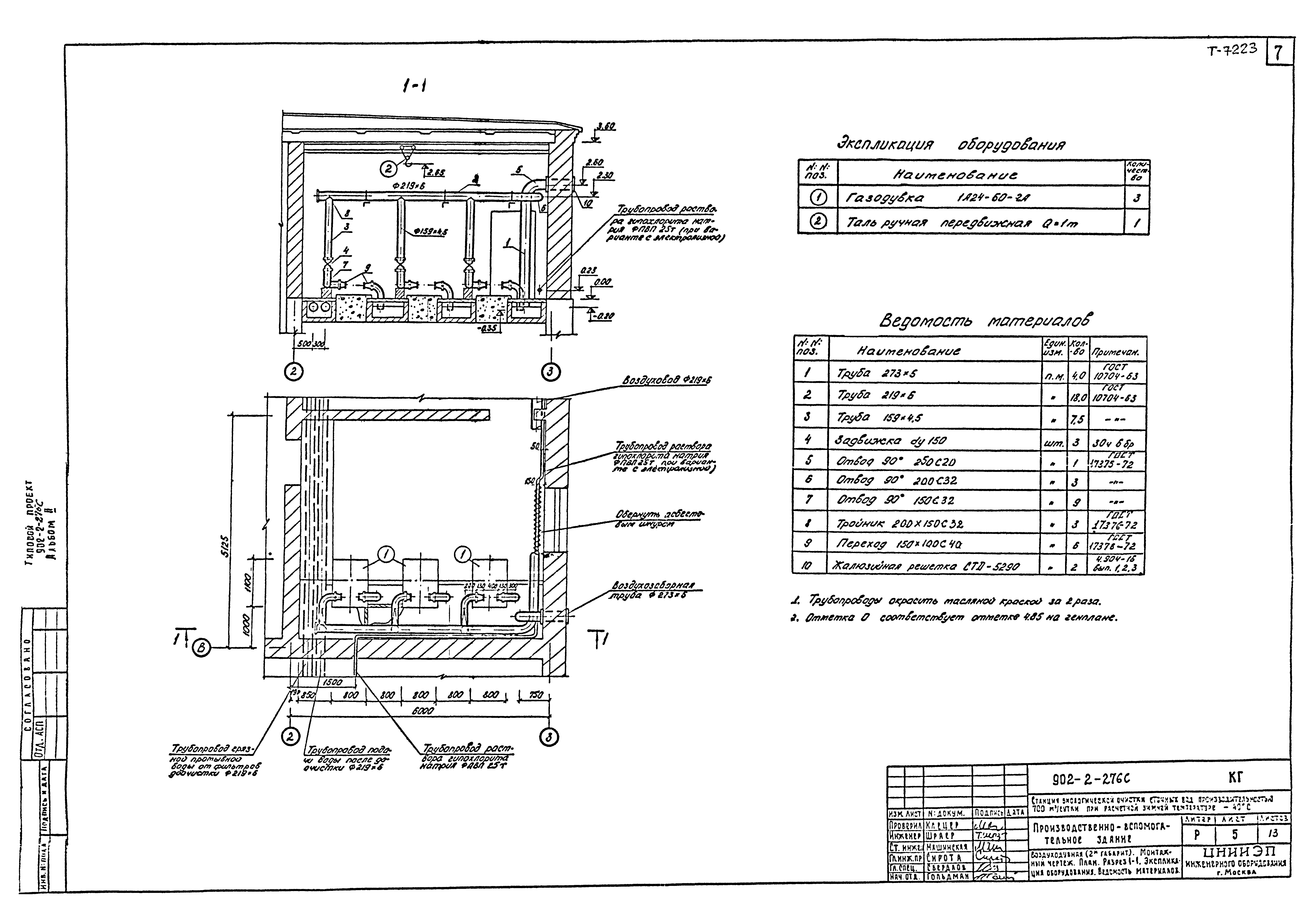 Типовой проект 902-2-276с