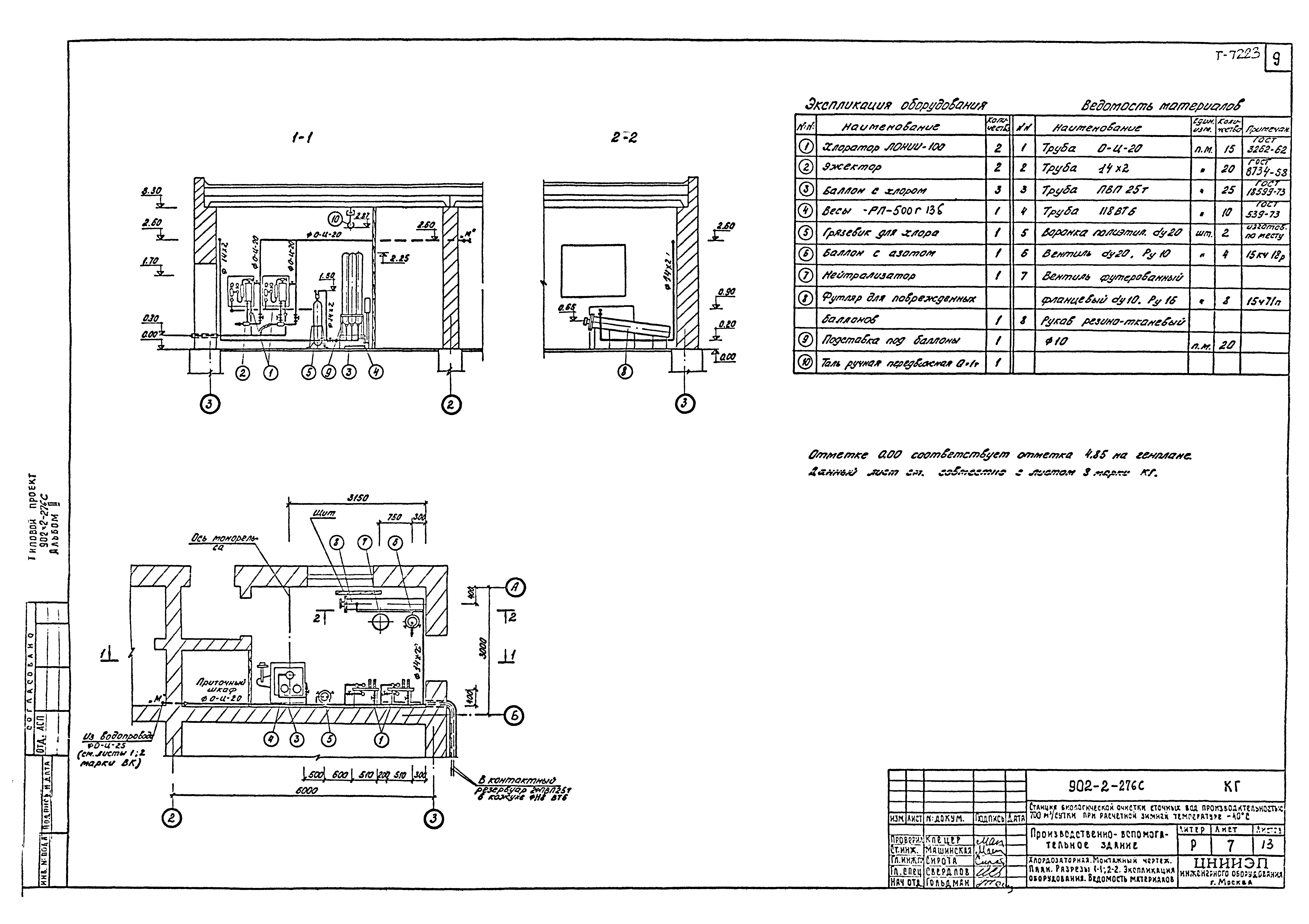 Типовой проект 902-2-276с