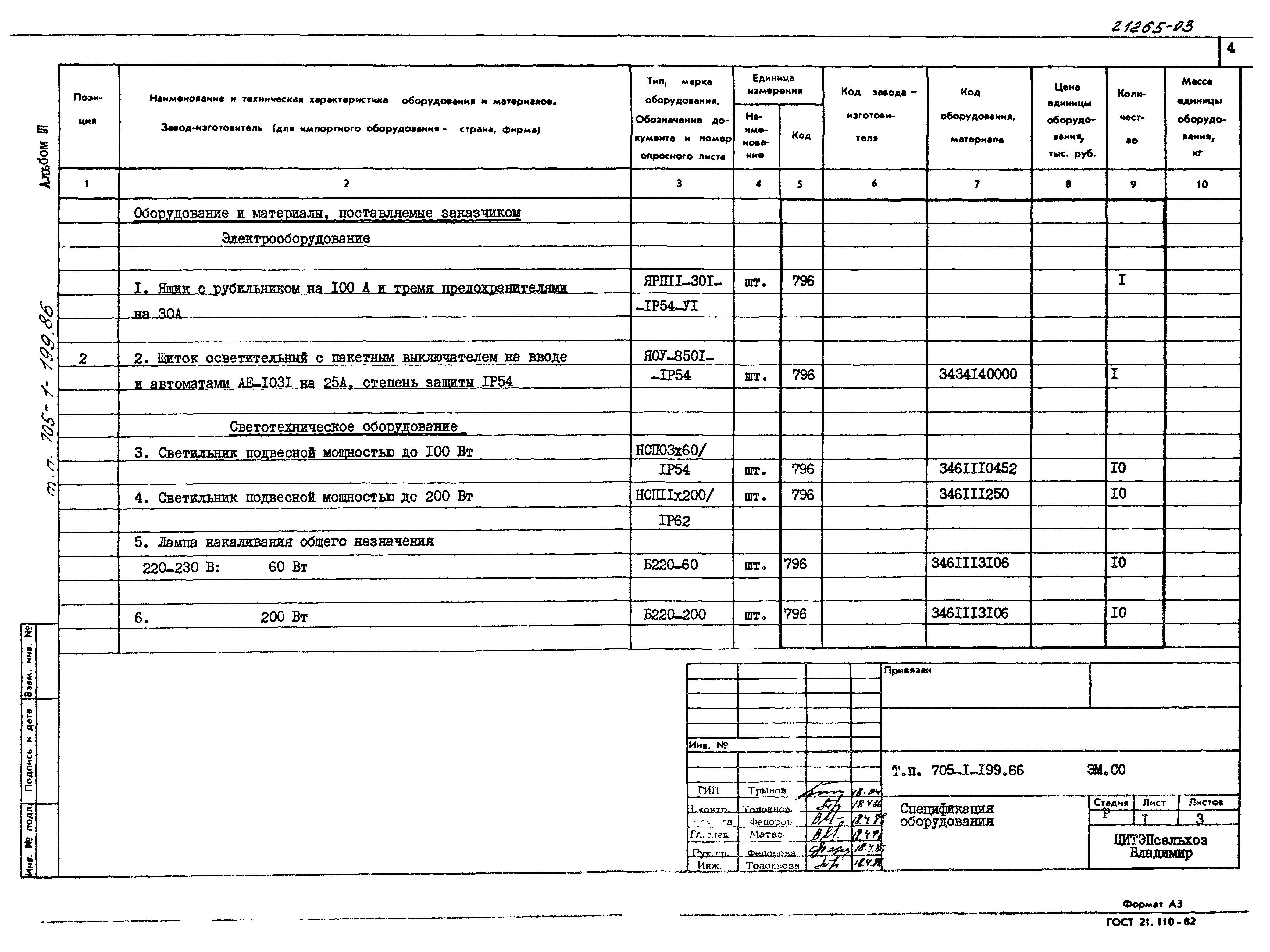 Скачать Типовой проект 705-1-199.86 Альбом III. Спецификации оборудования