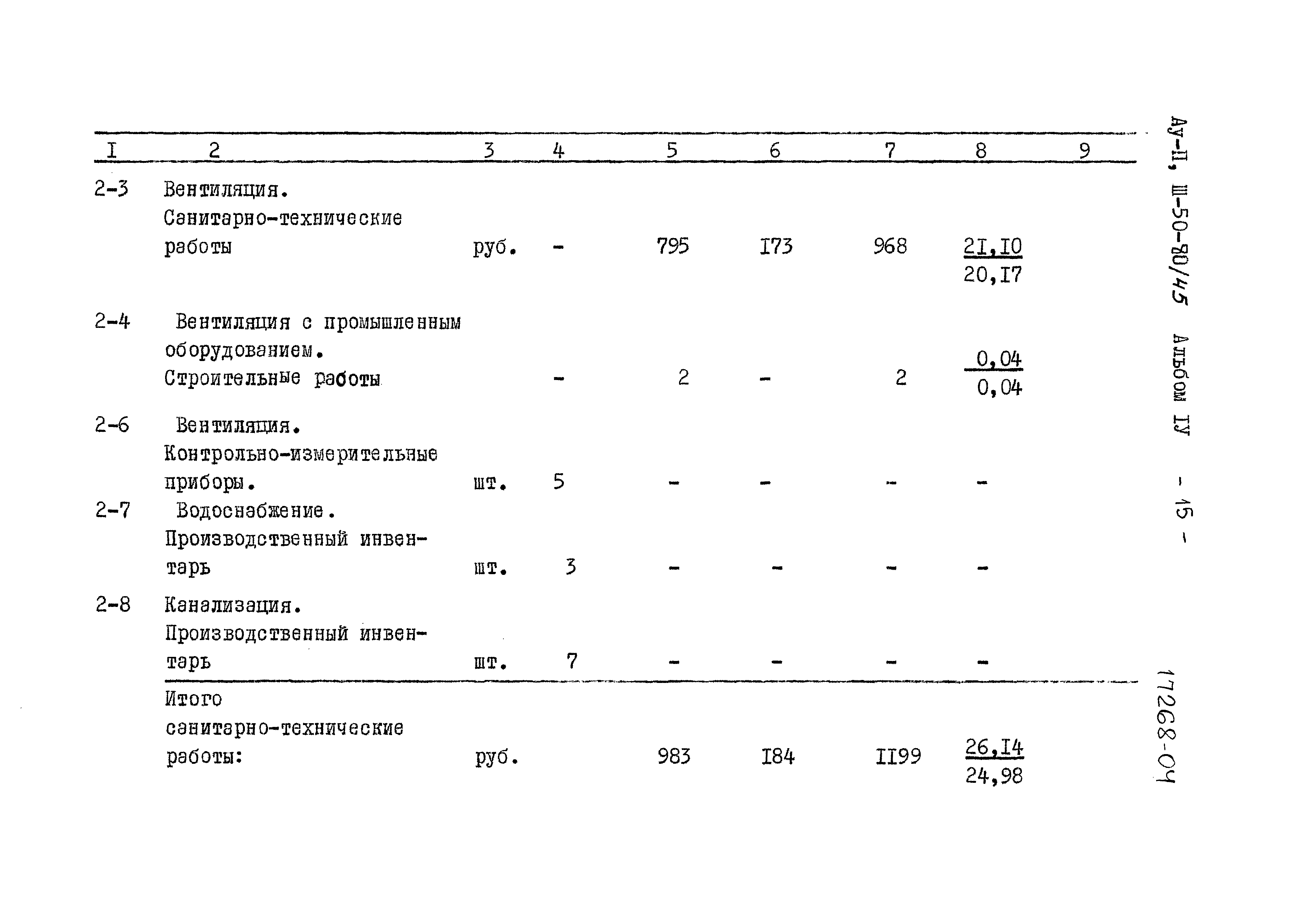 Типовой проект Ау-II,III-50-80/45