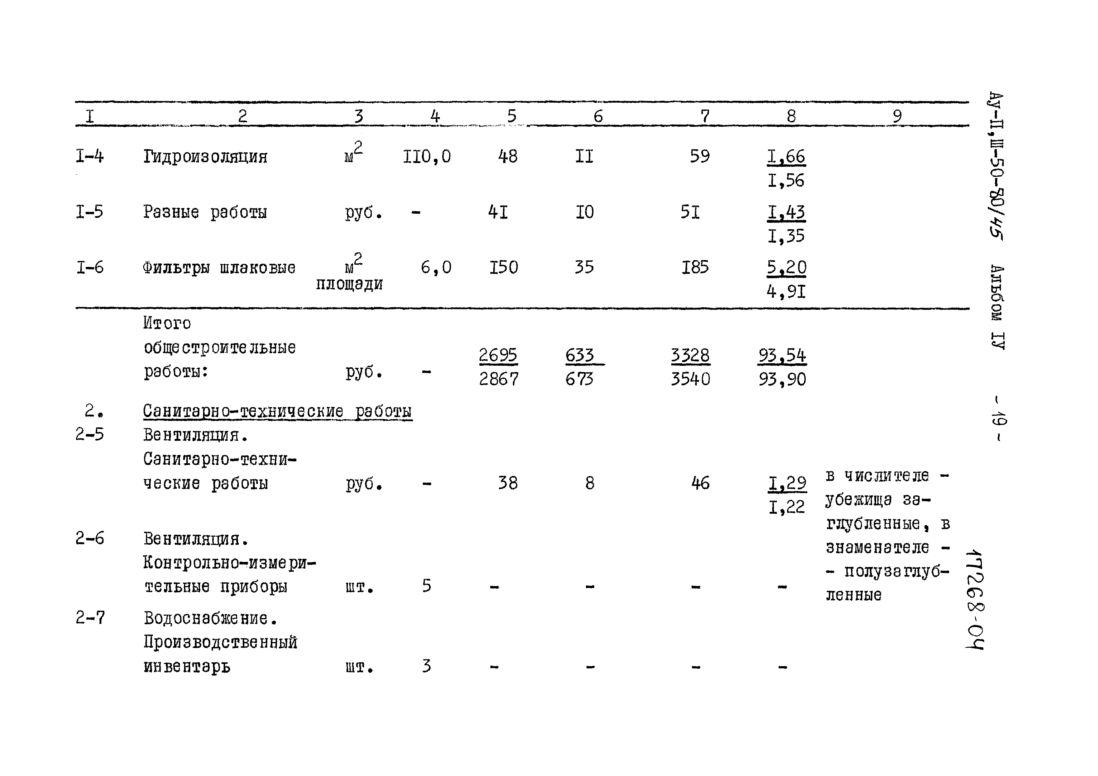 Типовой проект Ау-II,III-50-80/45