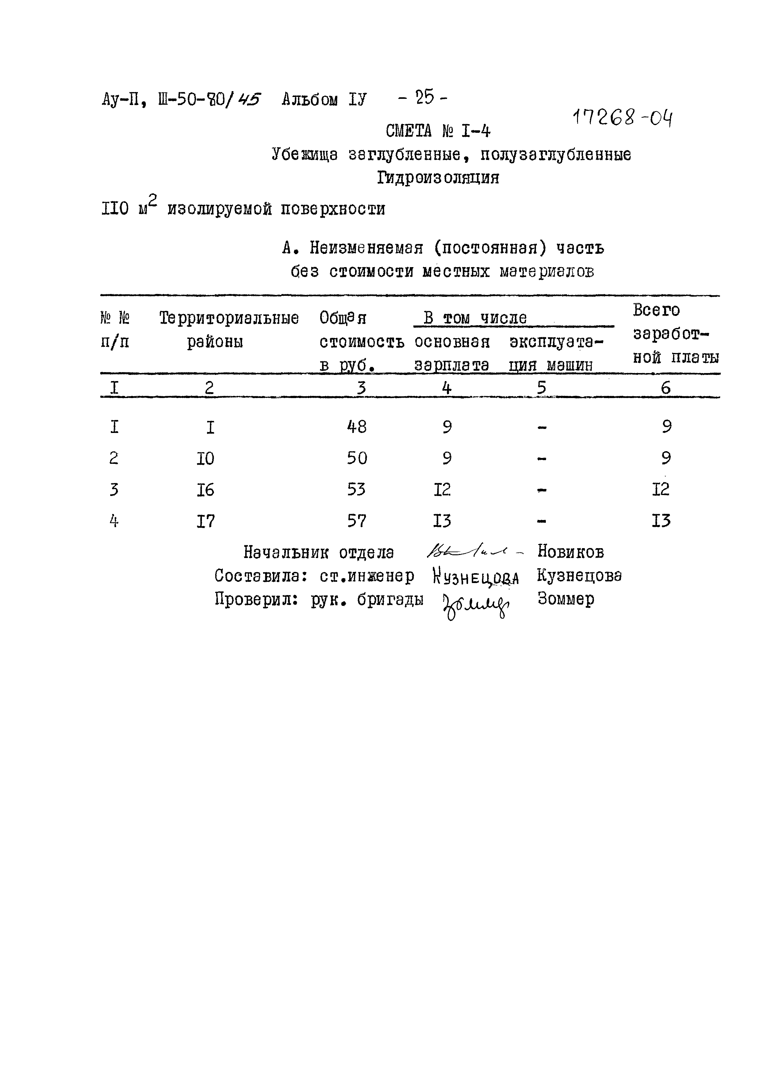 Типовой проект Ау-II,III-50-80/45