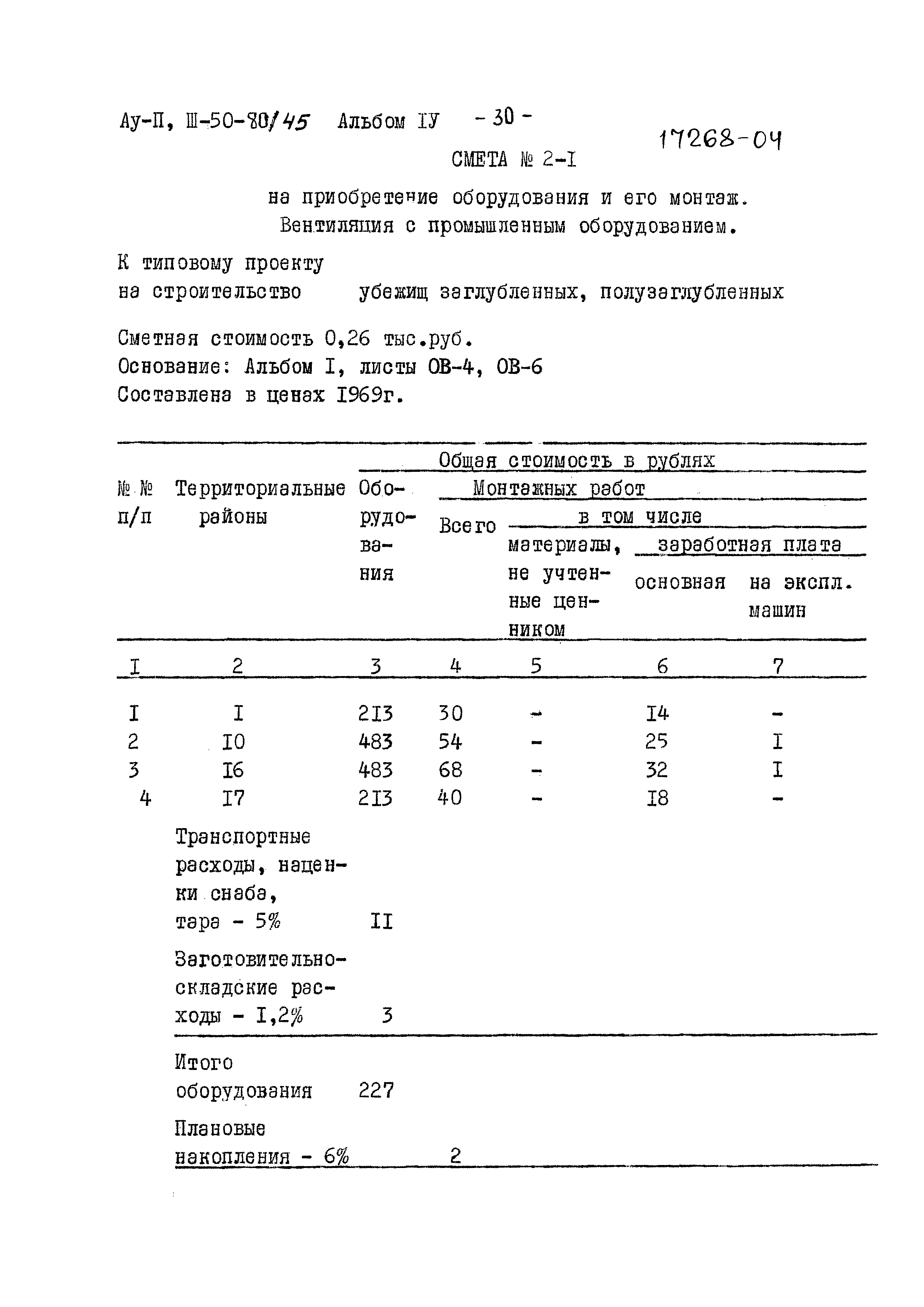 Типовой проект Ау-II,III-50-80/45