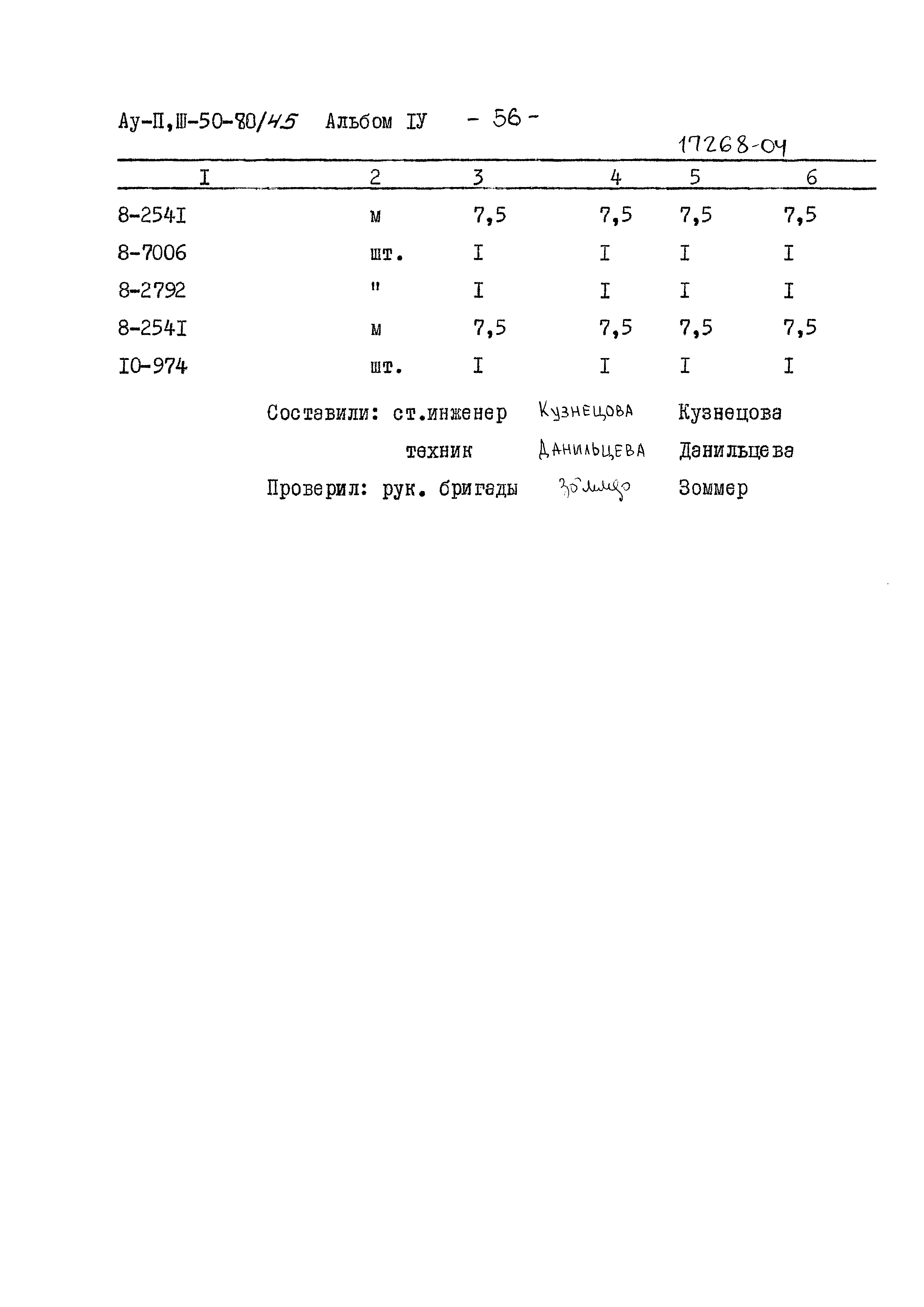 Типовой проект Ау-II,III-50-80/45