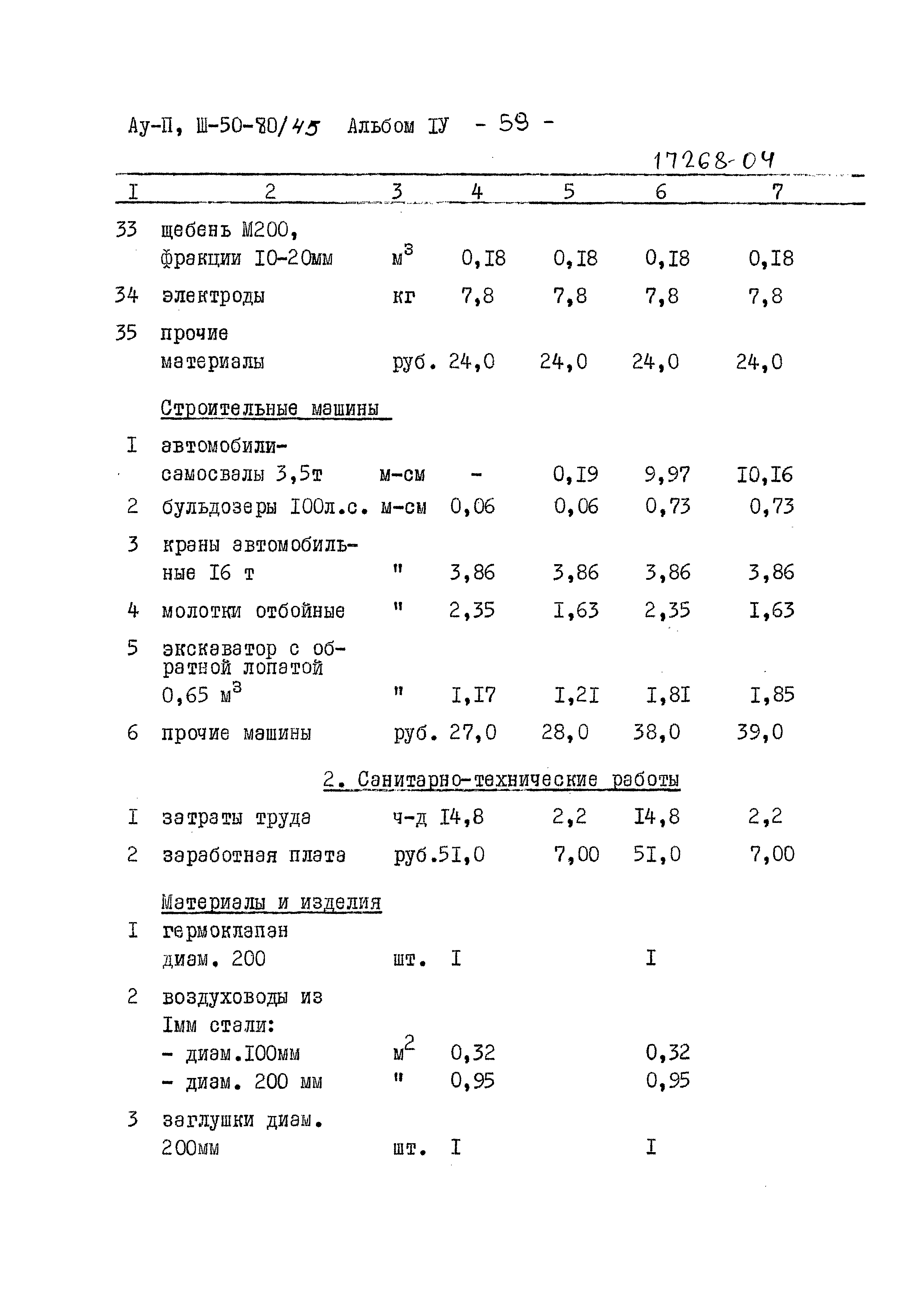 Типовой проект Ау-II,III-50-80/45