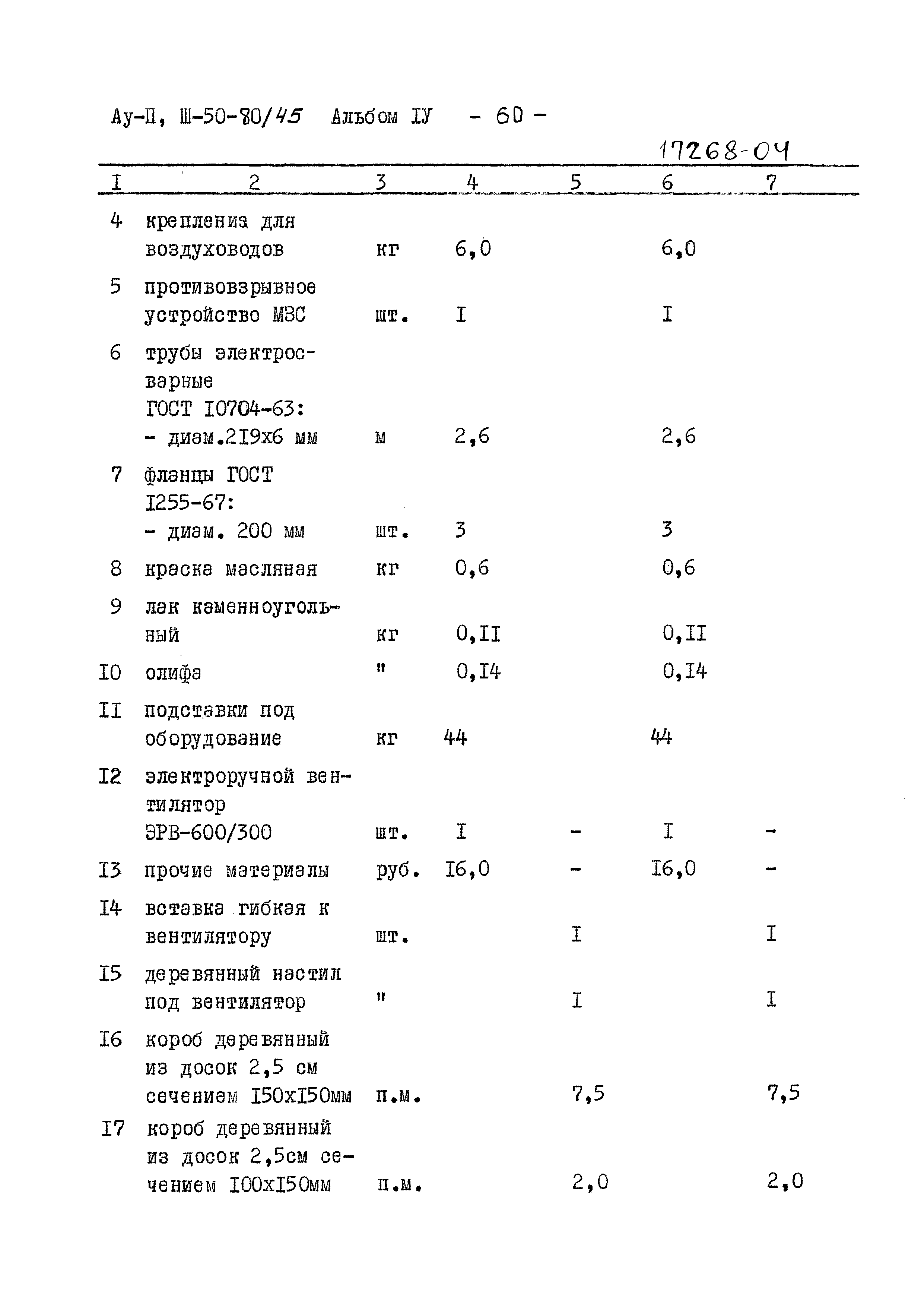 Типовой проект Ау-II,III-50-80/45