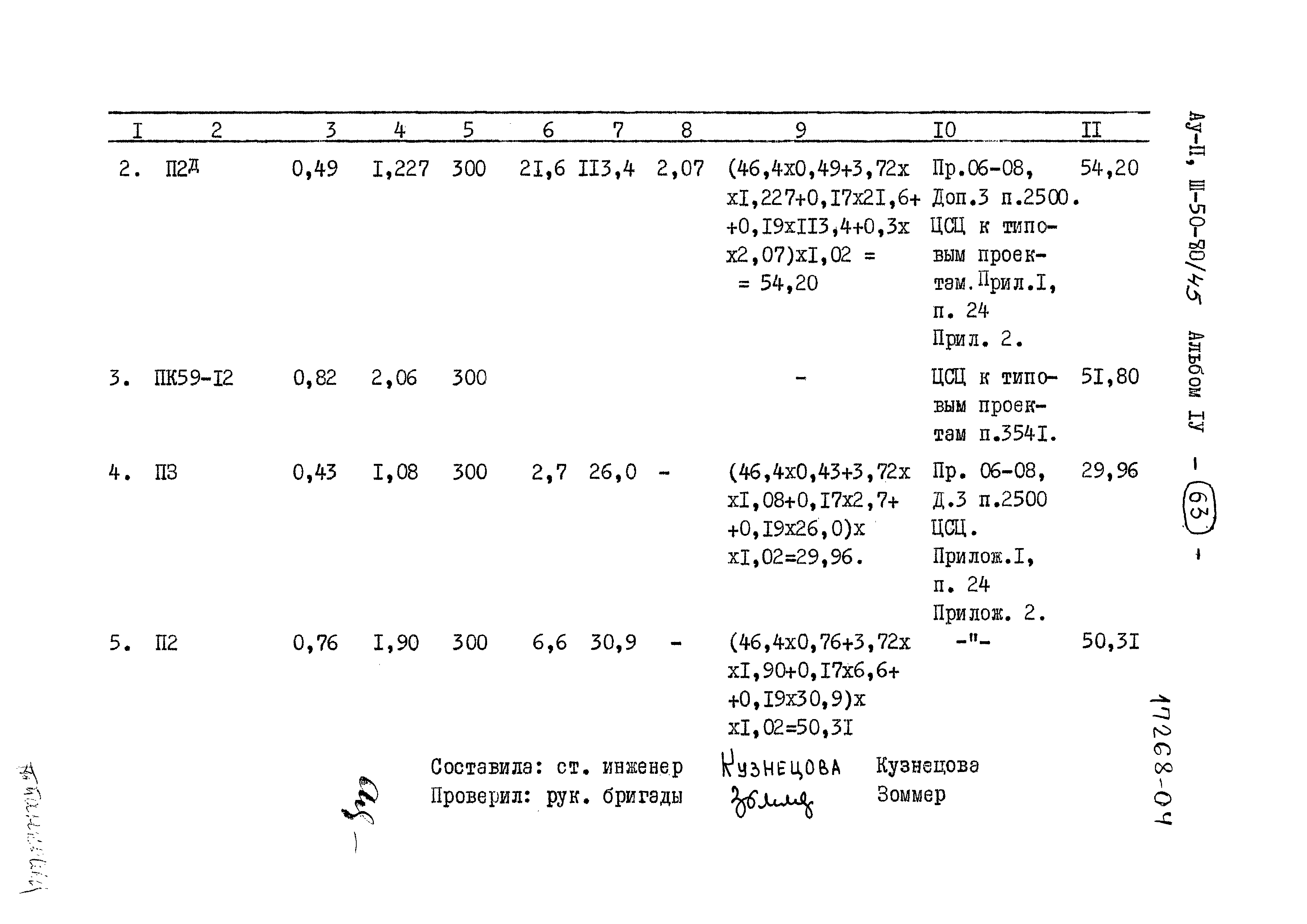 Типовой проект Ау-II,III-50-80/45