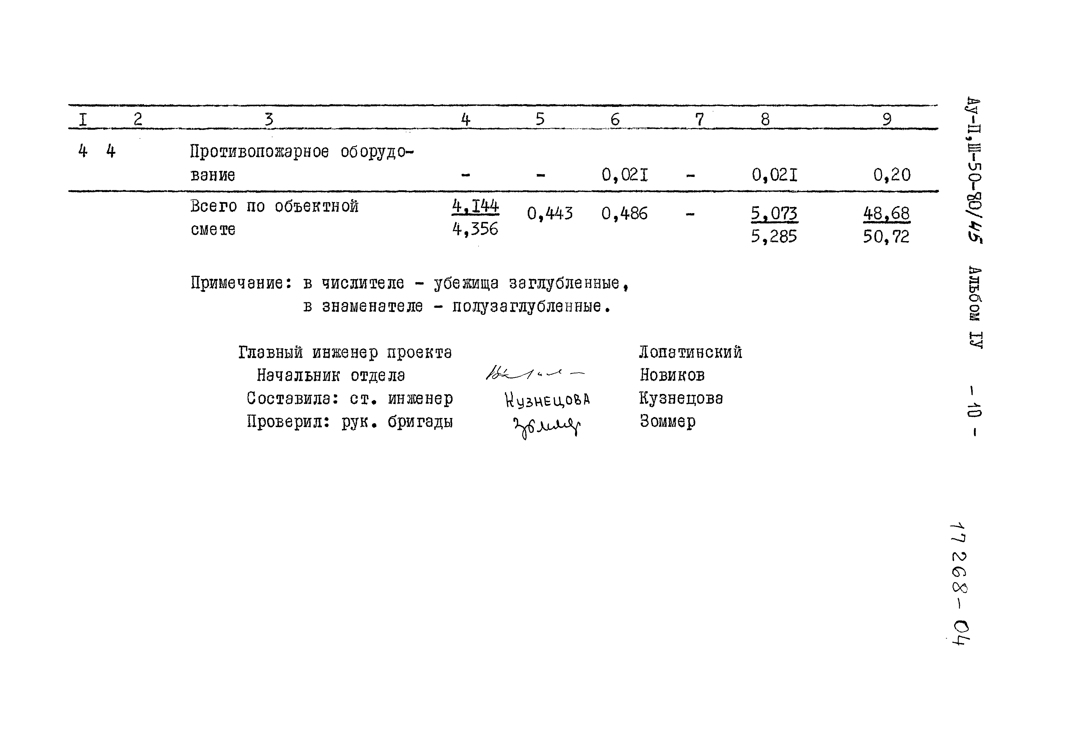 Типовой проект Ау-II,III-50-80/45