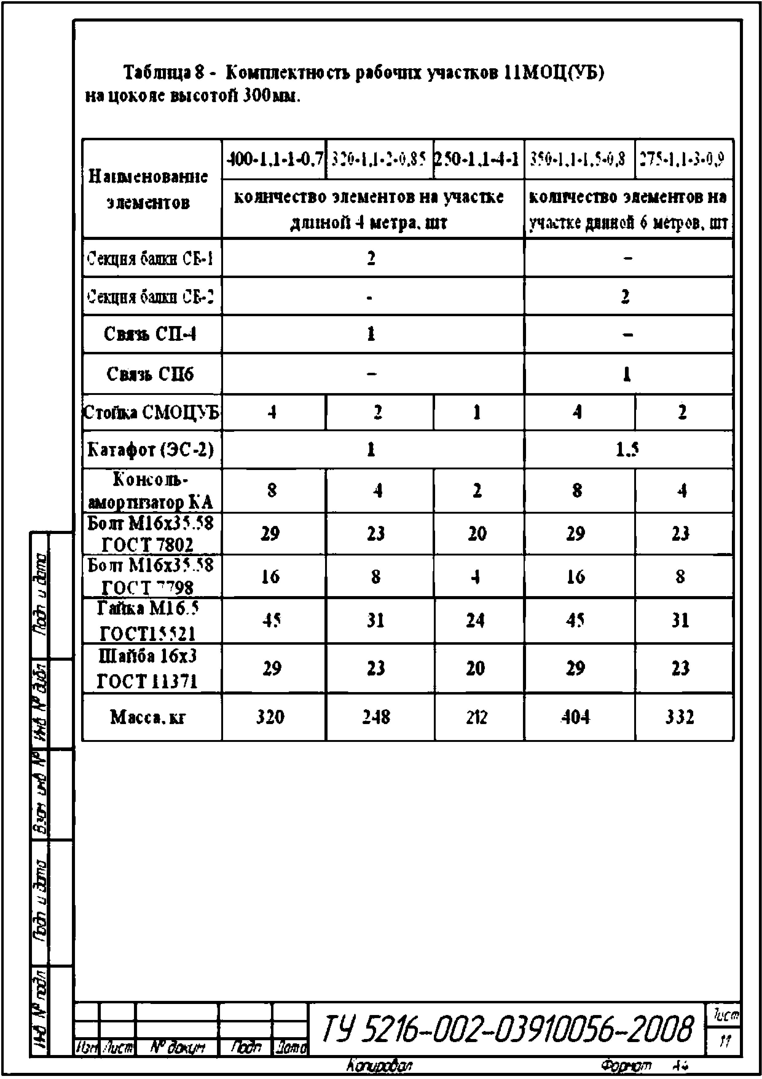 ТУ 5216-002-03910056-2008