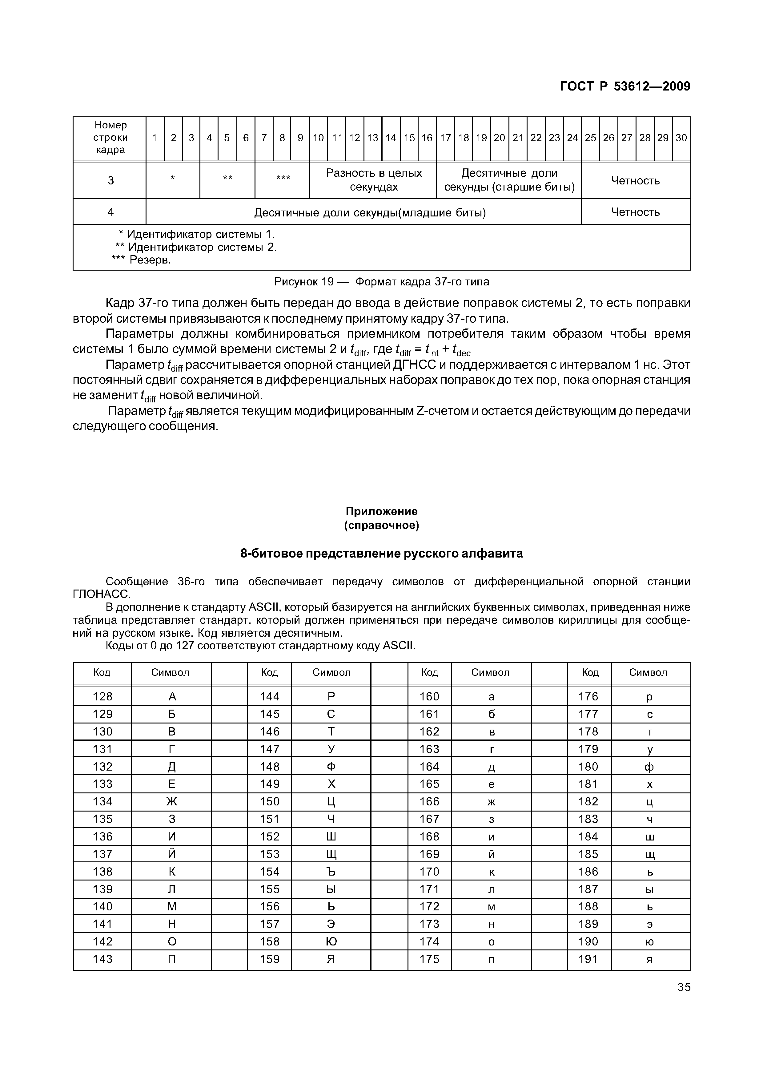 ГОСТ Р 53612-2009