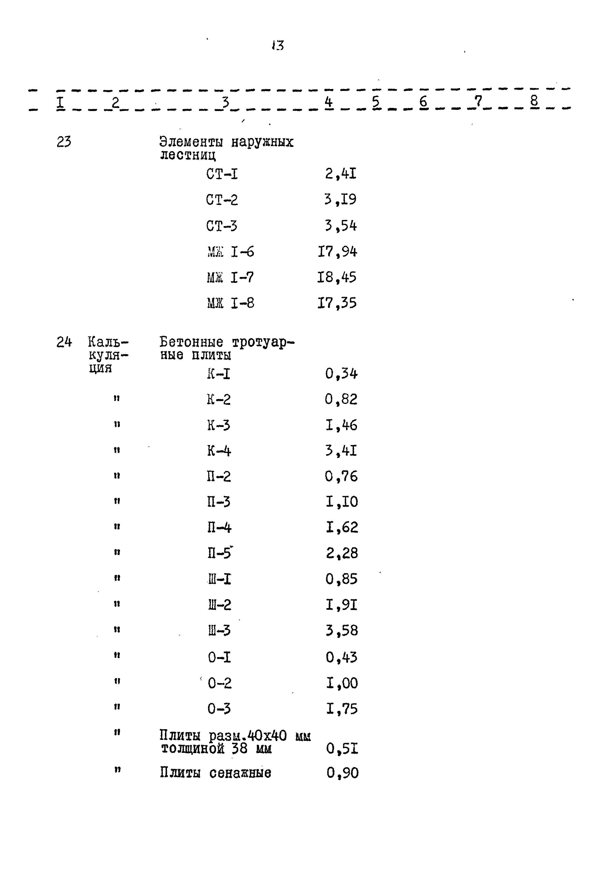 Типовой проект 320-55