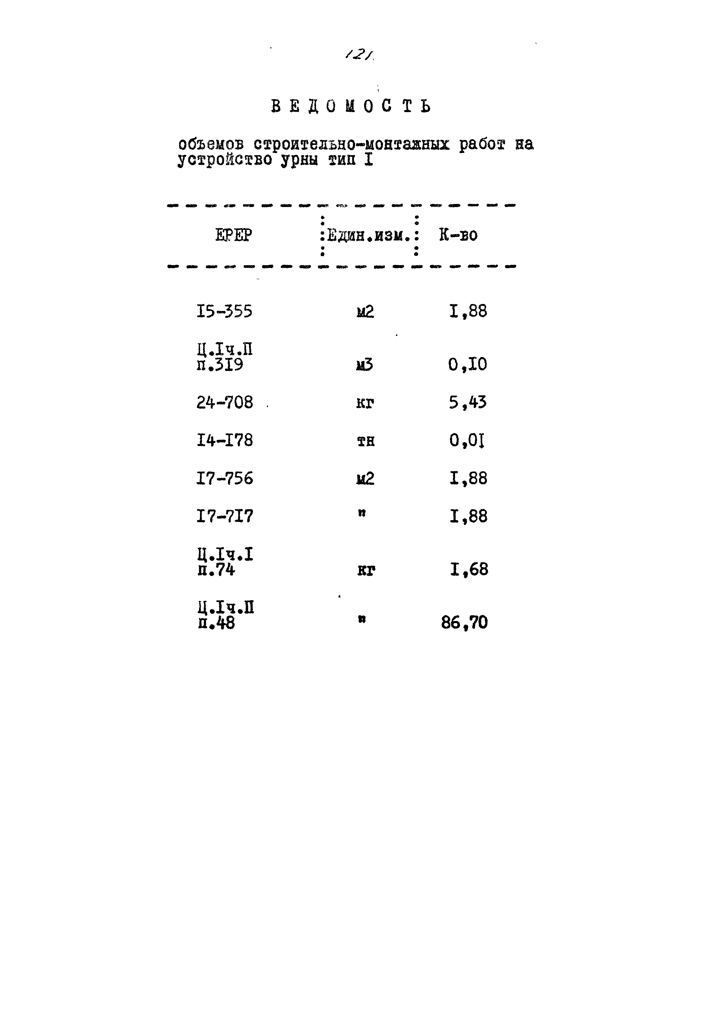 Типовой проект 320-55
