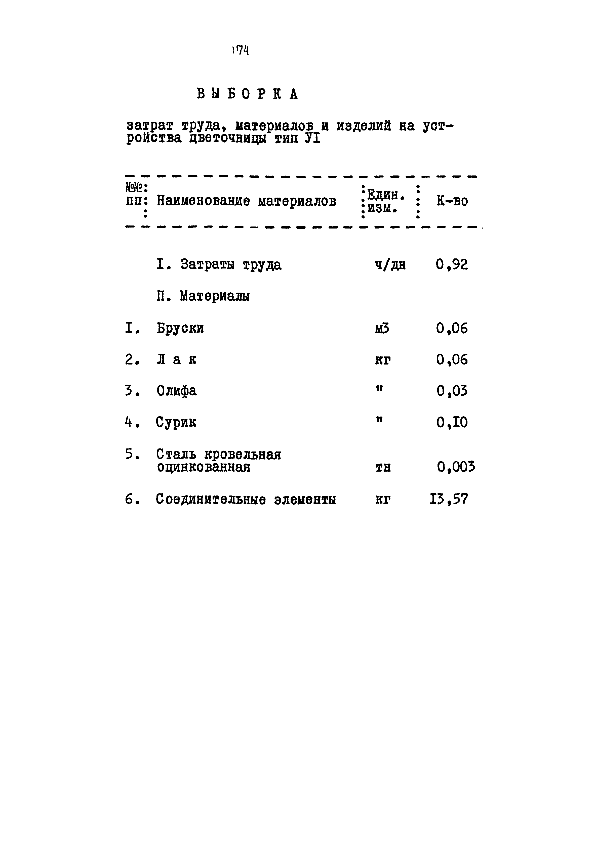 Типовой проект 320-55