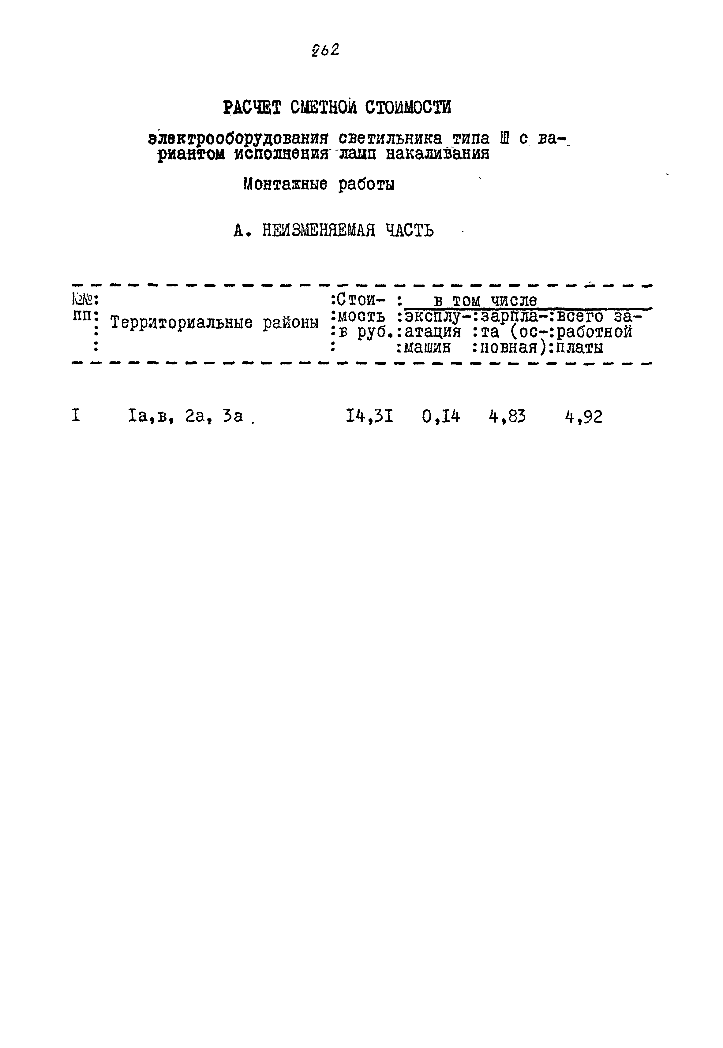 Типовой проект 320-55