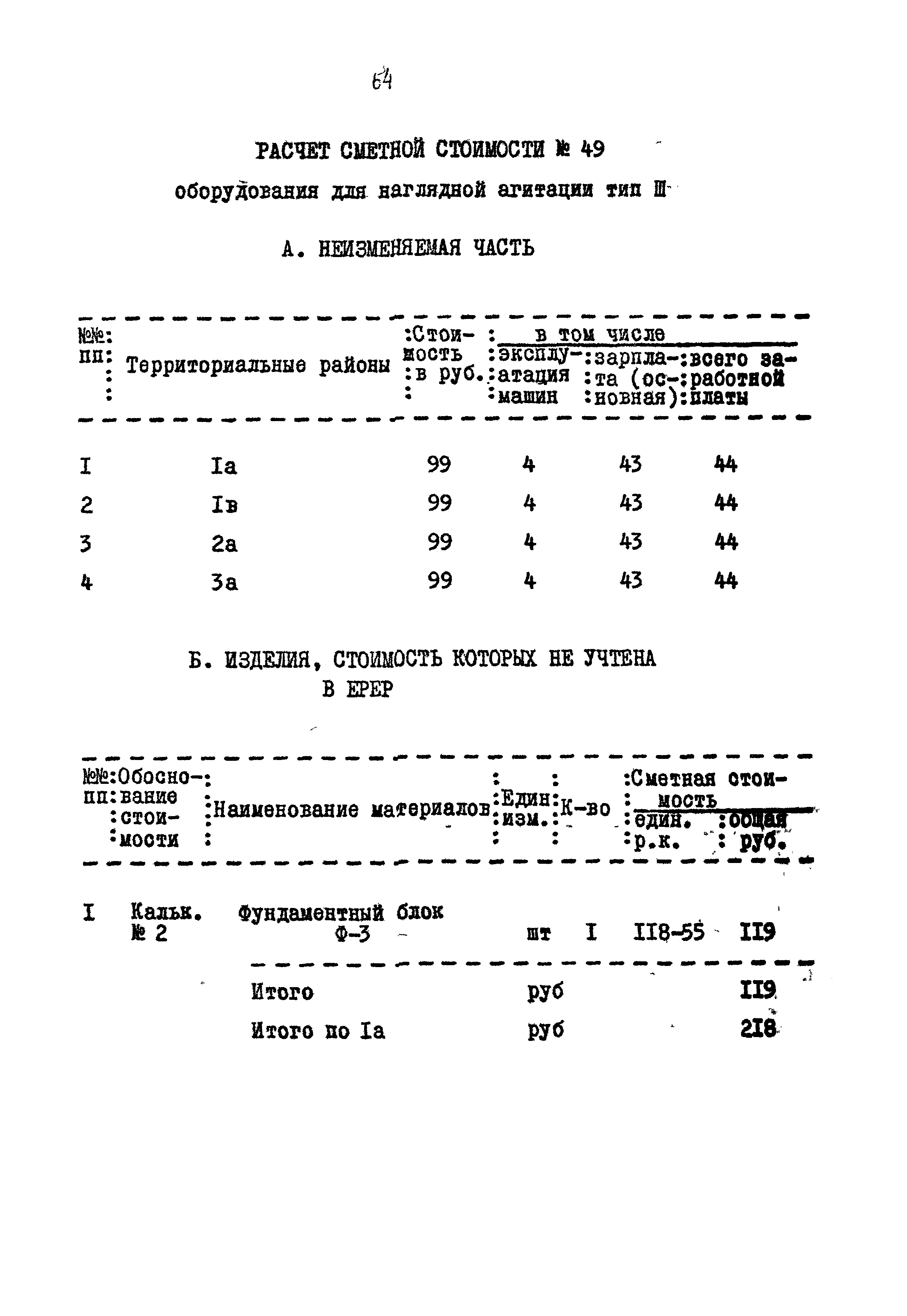Типовой проект 320-55