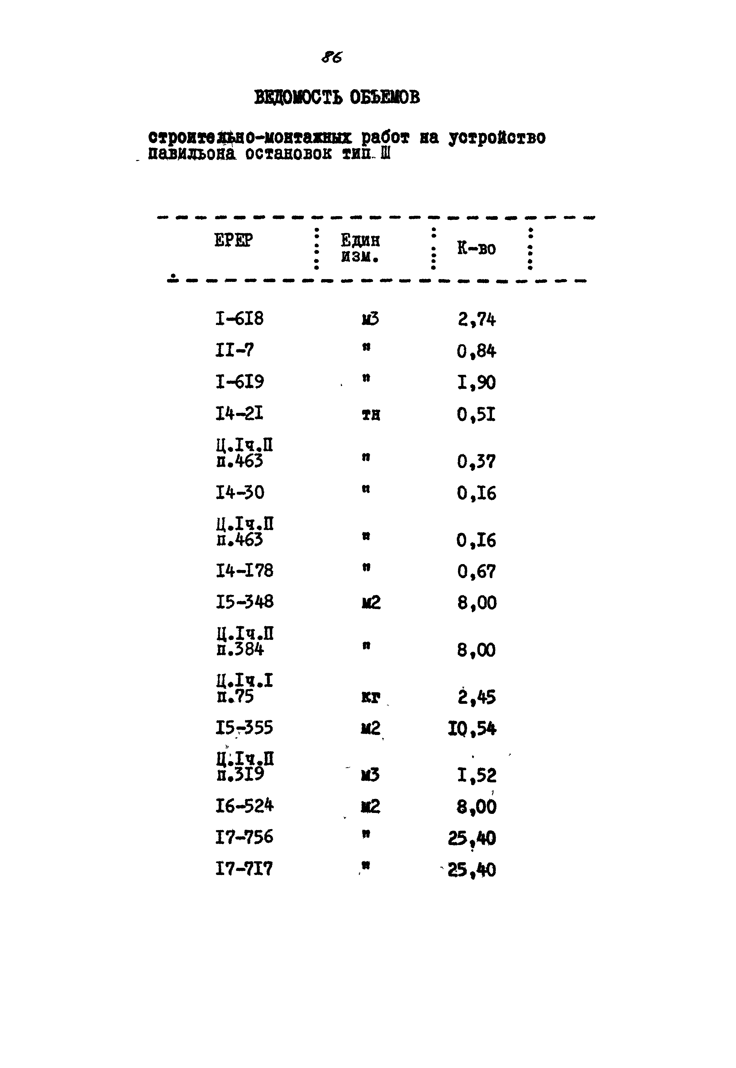 Типовой проект 320-55