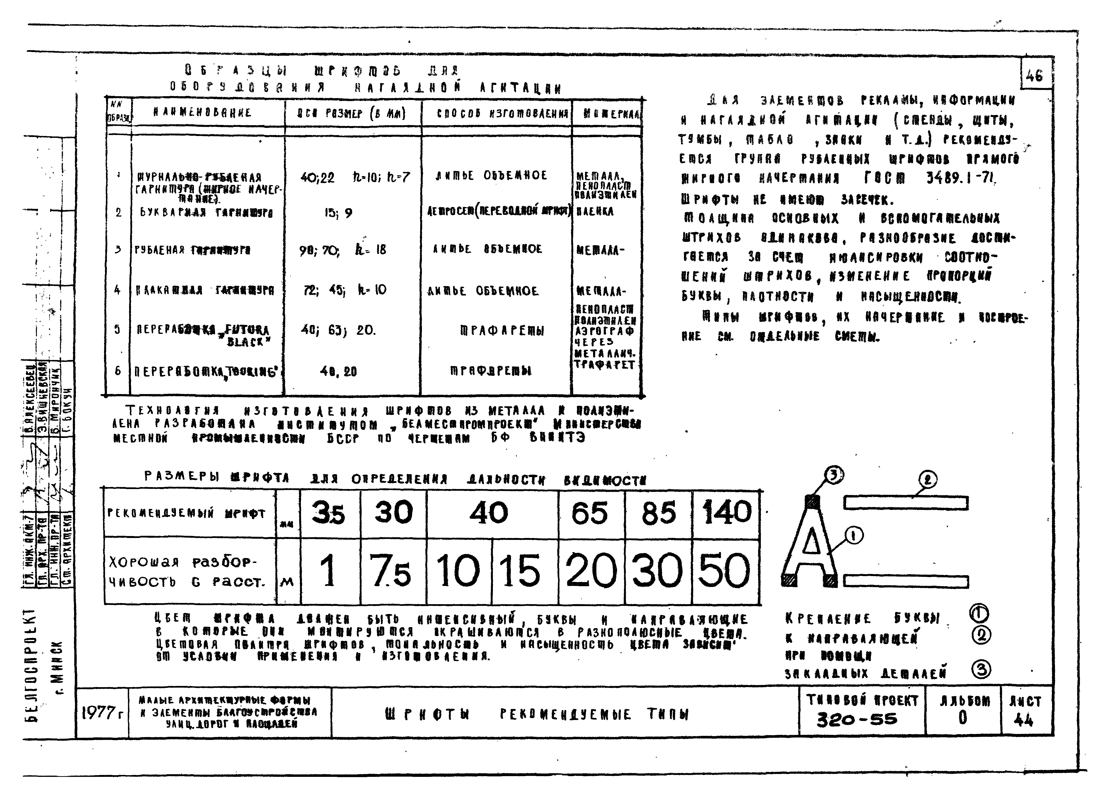 Типовой проект 320-55