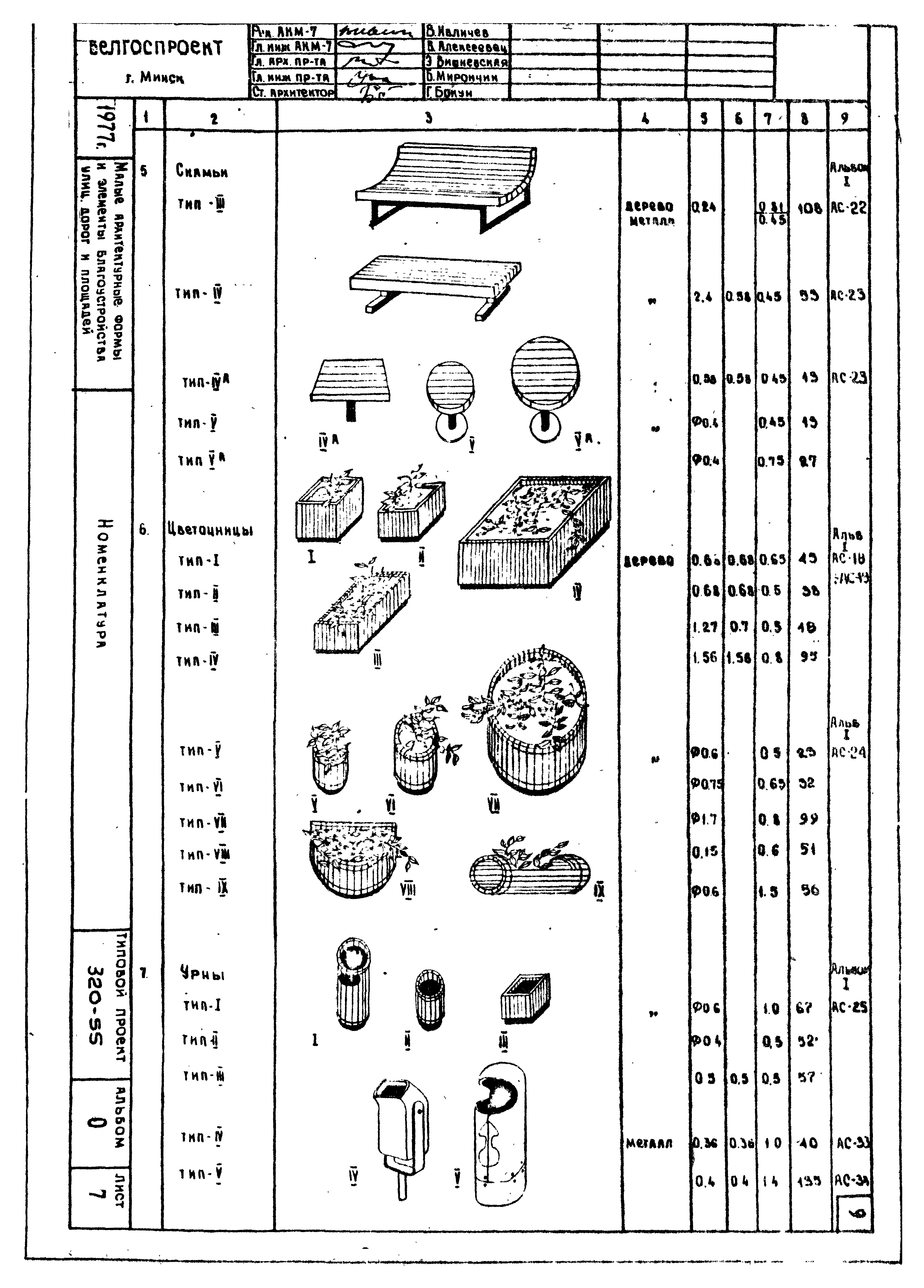 Типовой проект 320-55