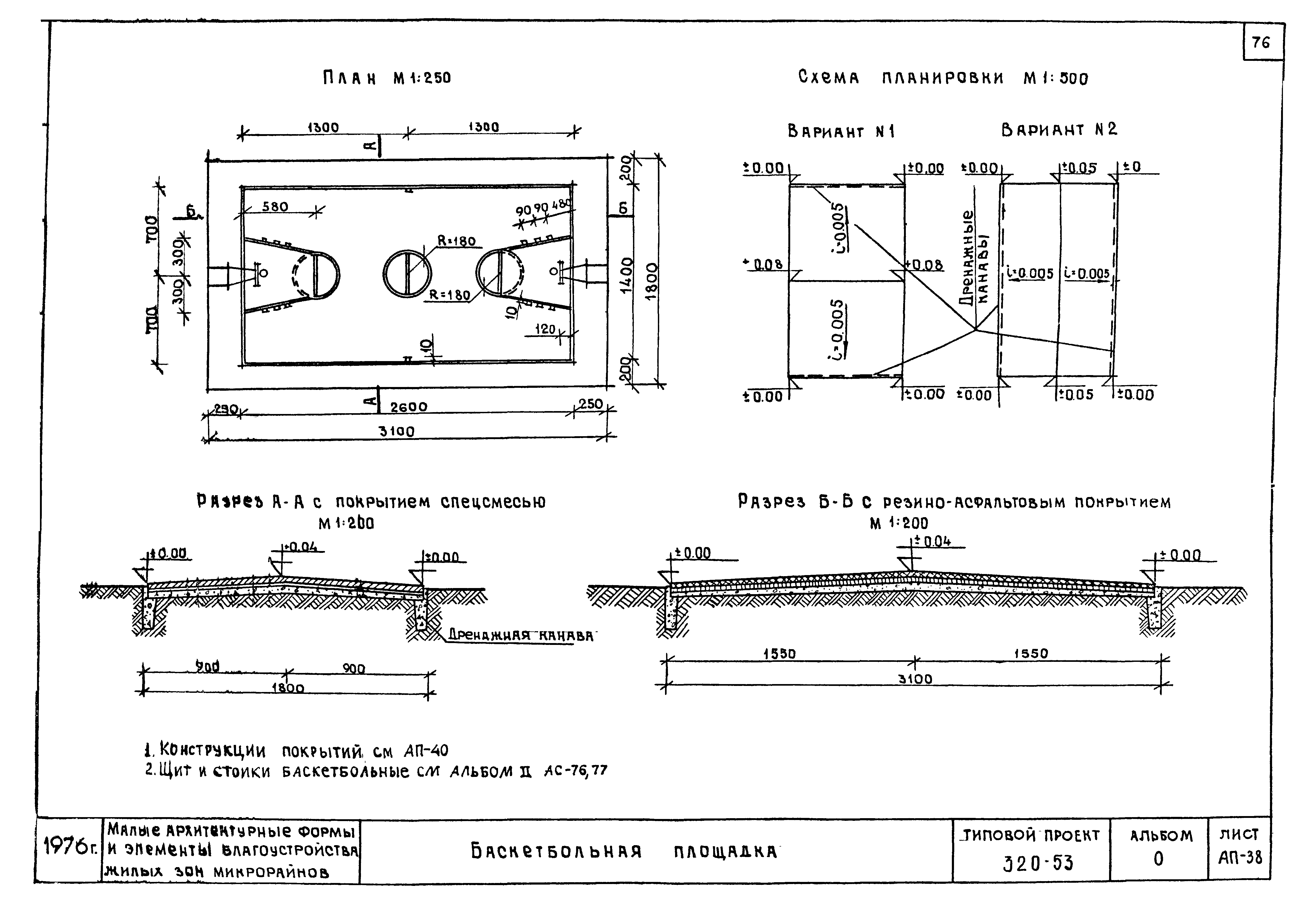 Лаборатория Фантастики